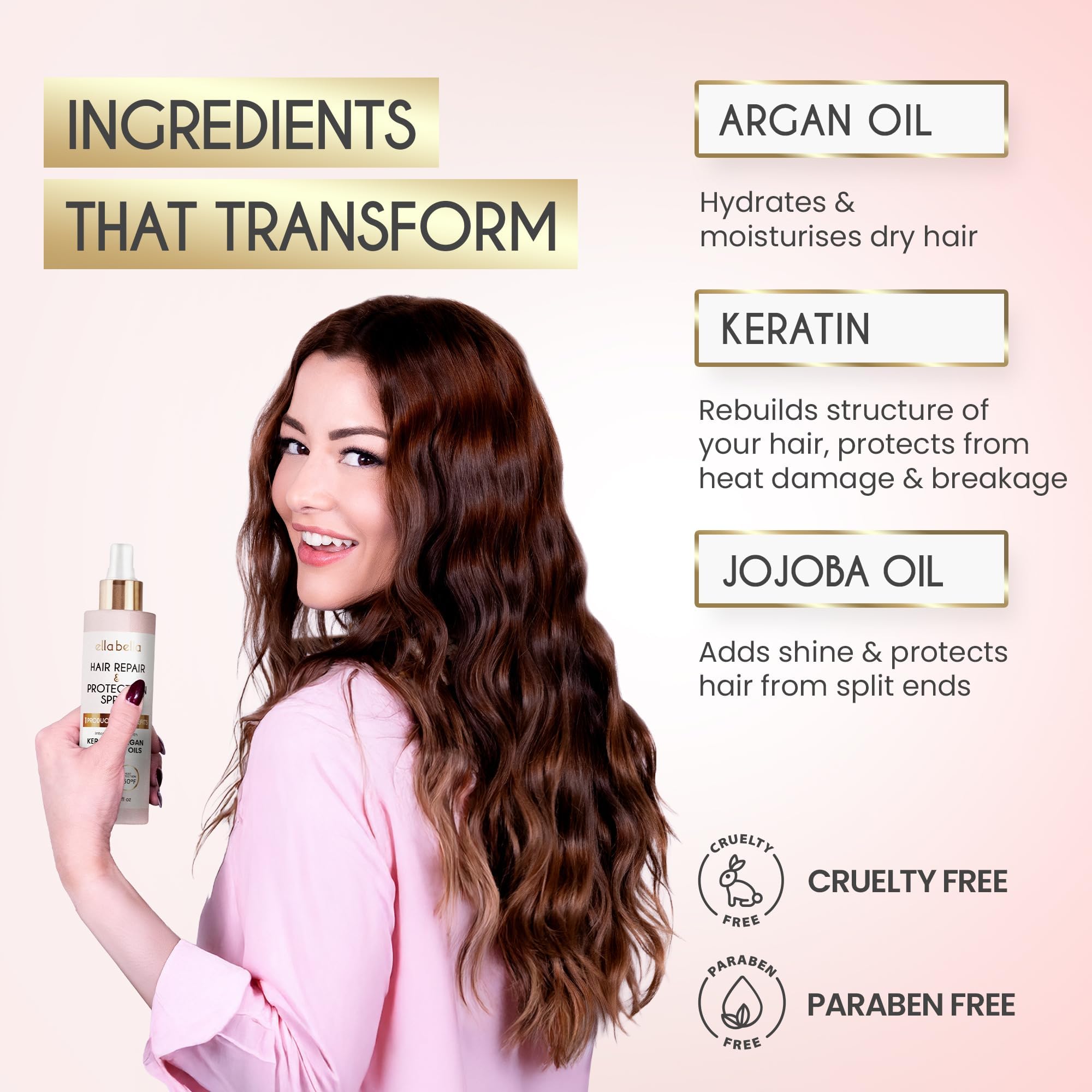 ELLA BELLA color-treated hair under UV shield concept