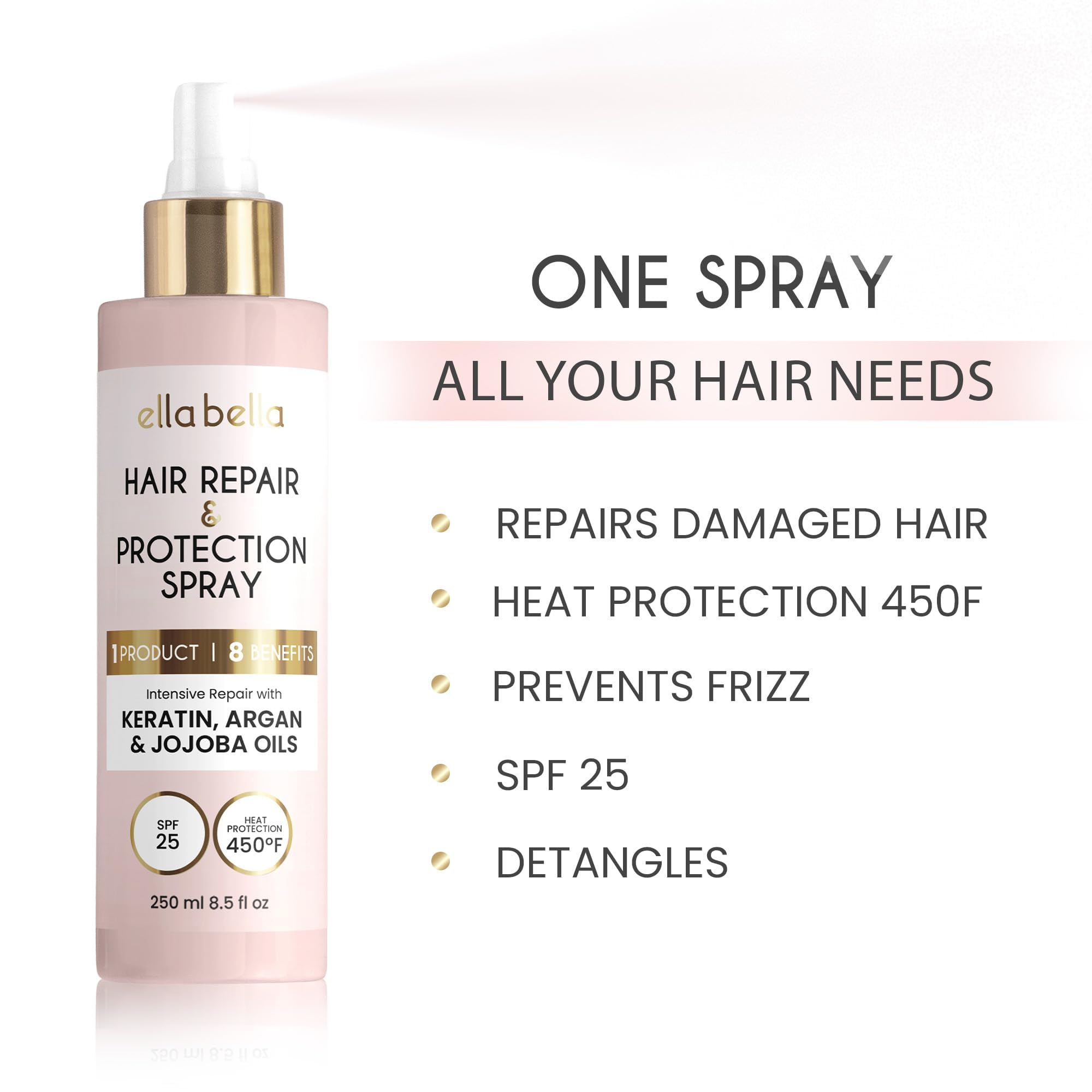 ELLA BELLA jojoba oil depiction highlighting shine and split-end protection
