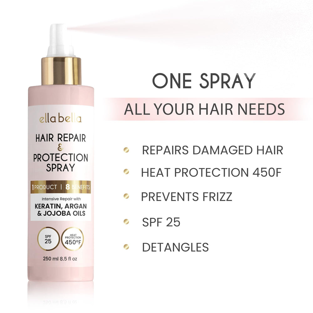 ELLA BELLA jojoba oil depiction highlighting shine and split-end protection