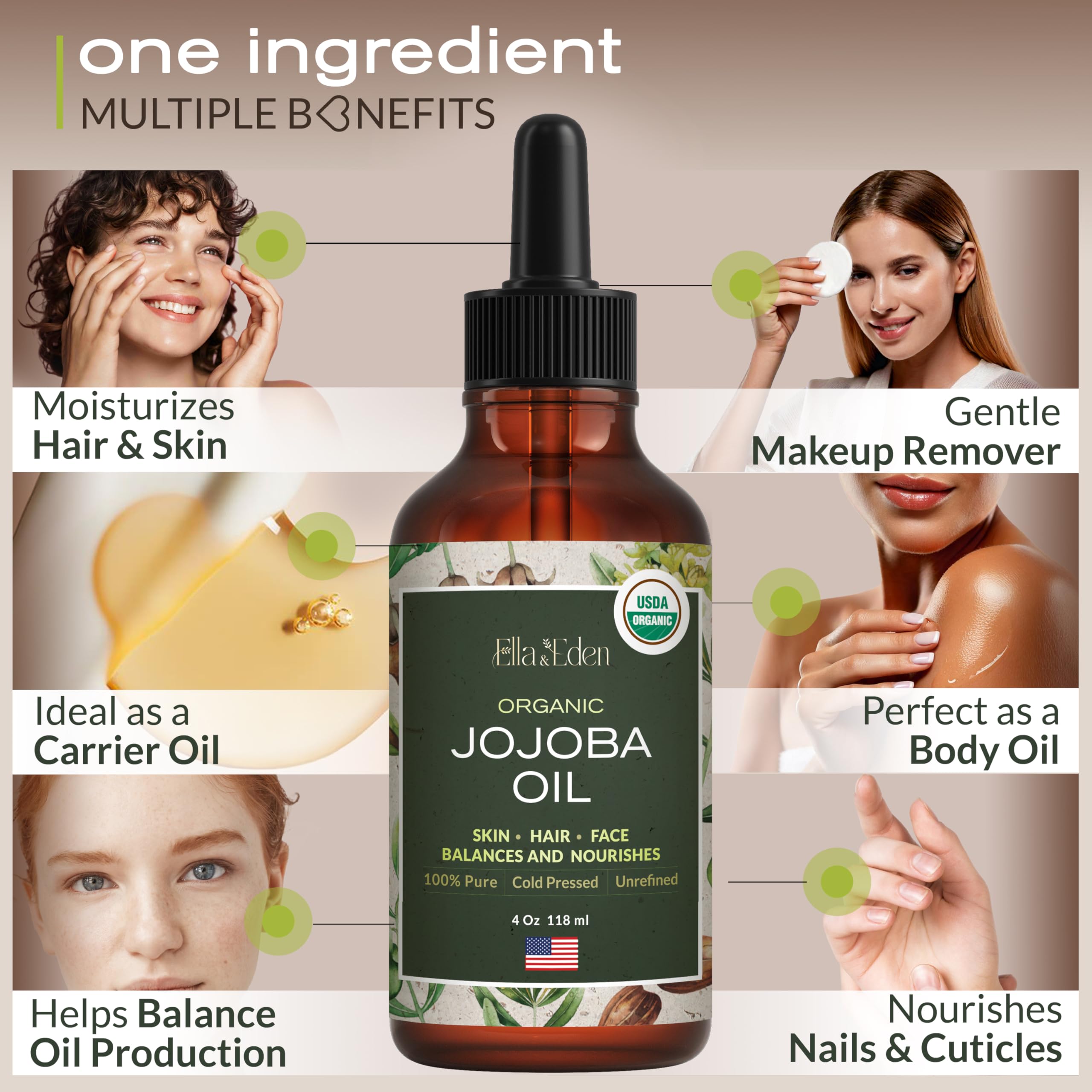 Ella & Eden huile jojoba – absorption rapide pour peau saine et hydratée.