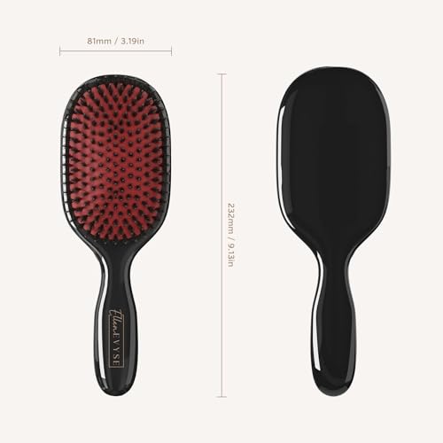 Brosse Ellen Evyse: coffret et accessoires inclus, pratique et élégant