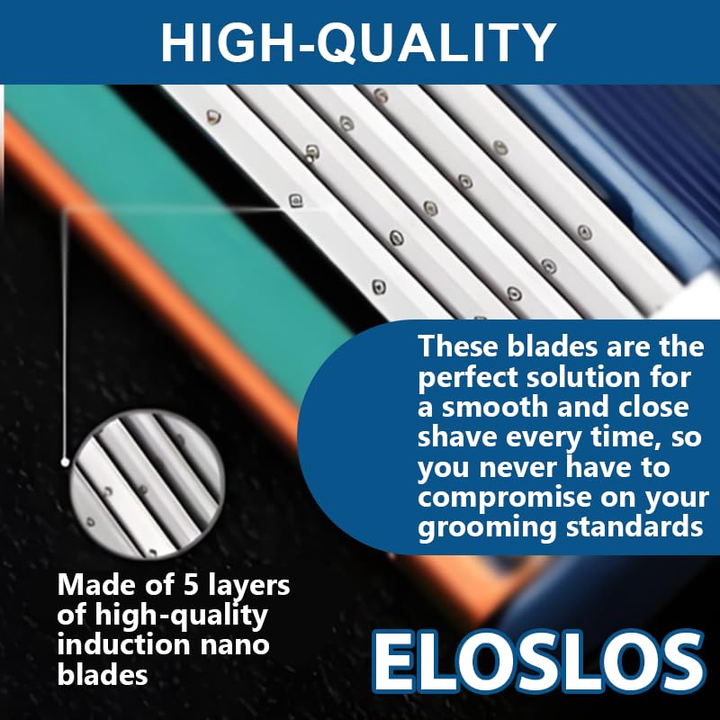 Eloslos pack économique de 36 lames pour long terme