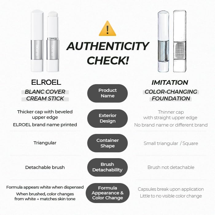 ELROEL Blanc Cover Stick V correcteur-stylo lissant les imperfections.