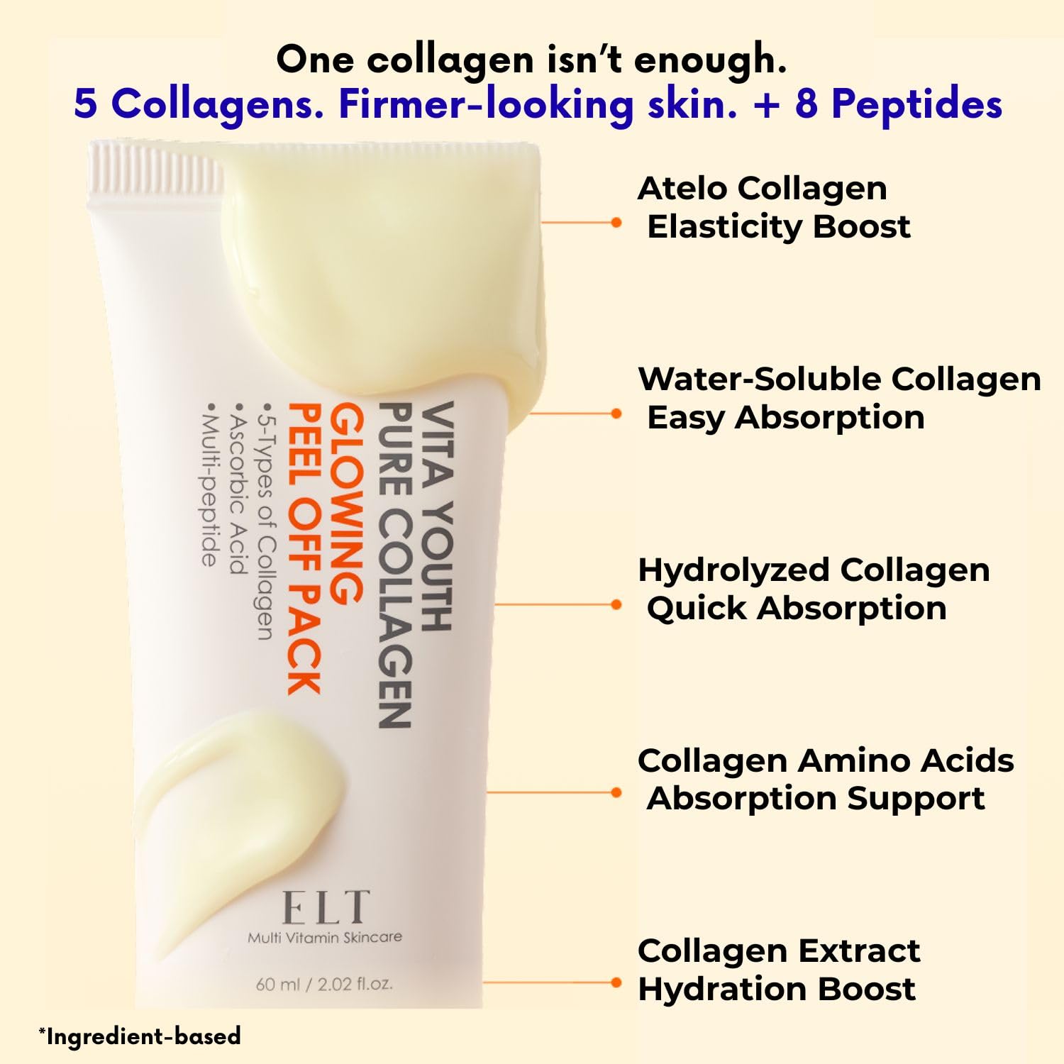 ELT Pure Collagen Peel-Off Masque Visage Brillance révèle une peau lumineuse
