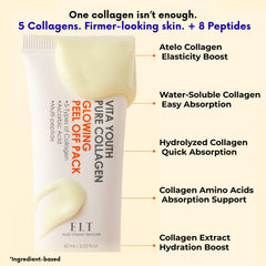 ELT Pure Collagen Peel-Off Masque Visage Brillance révèle une peau lumineuse
