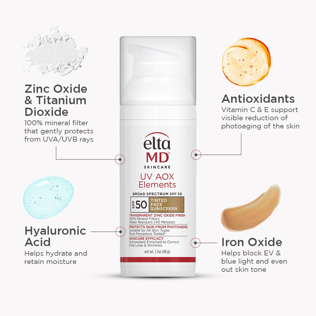 EltaMD UV AOX Elements protection-uv-50 protection solaire fiable.