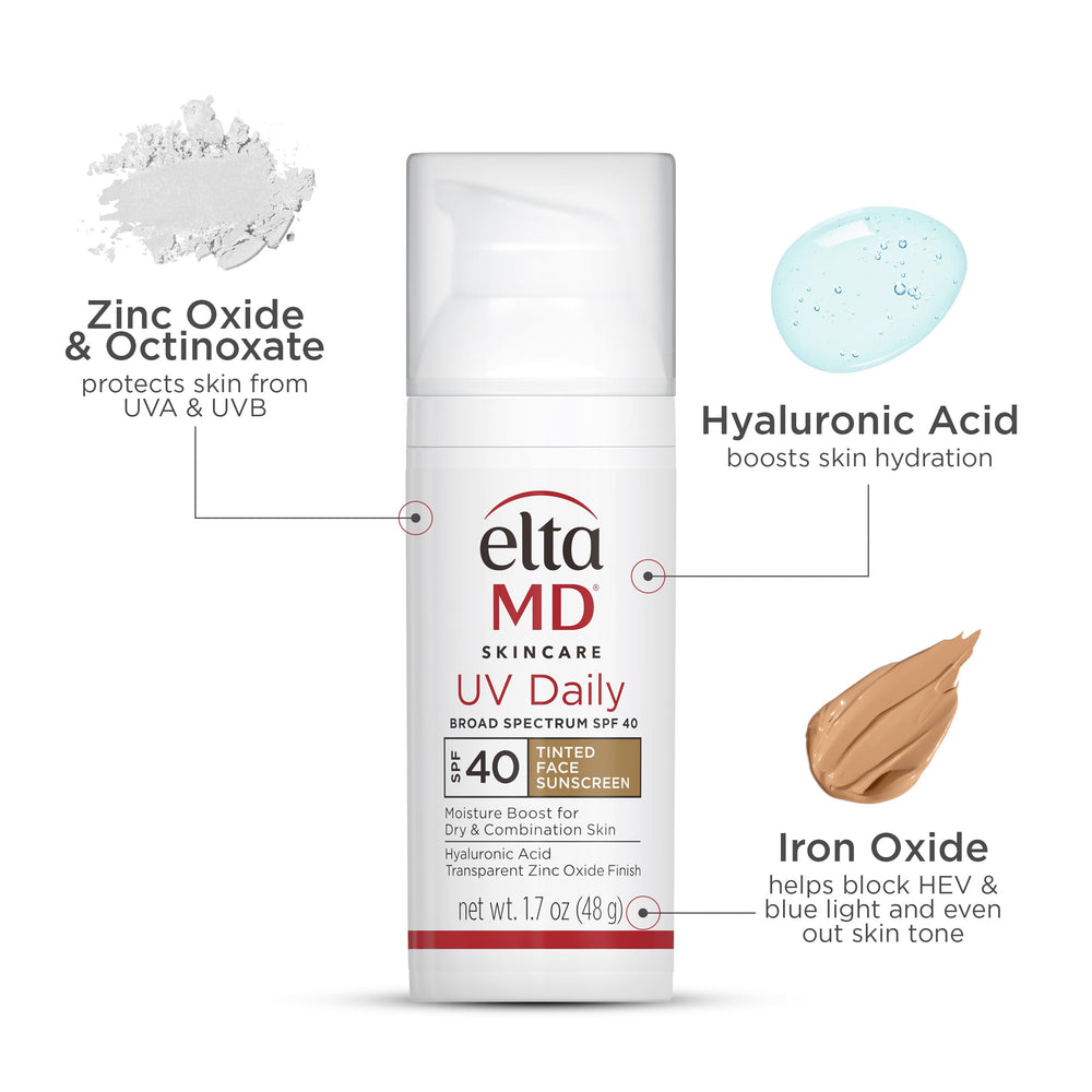Oxyde de zinc forme une barrière protectrice dans EltaMD UV Daily FPS 40