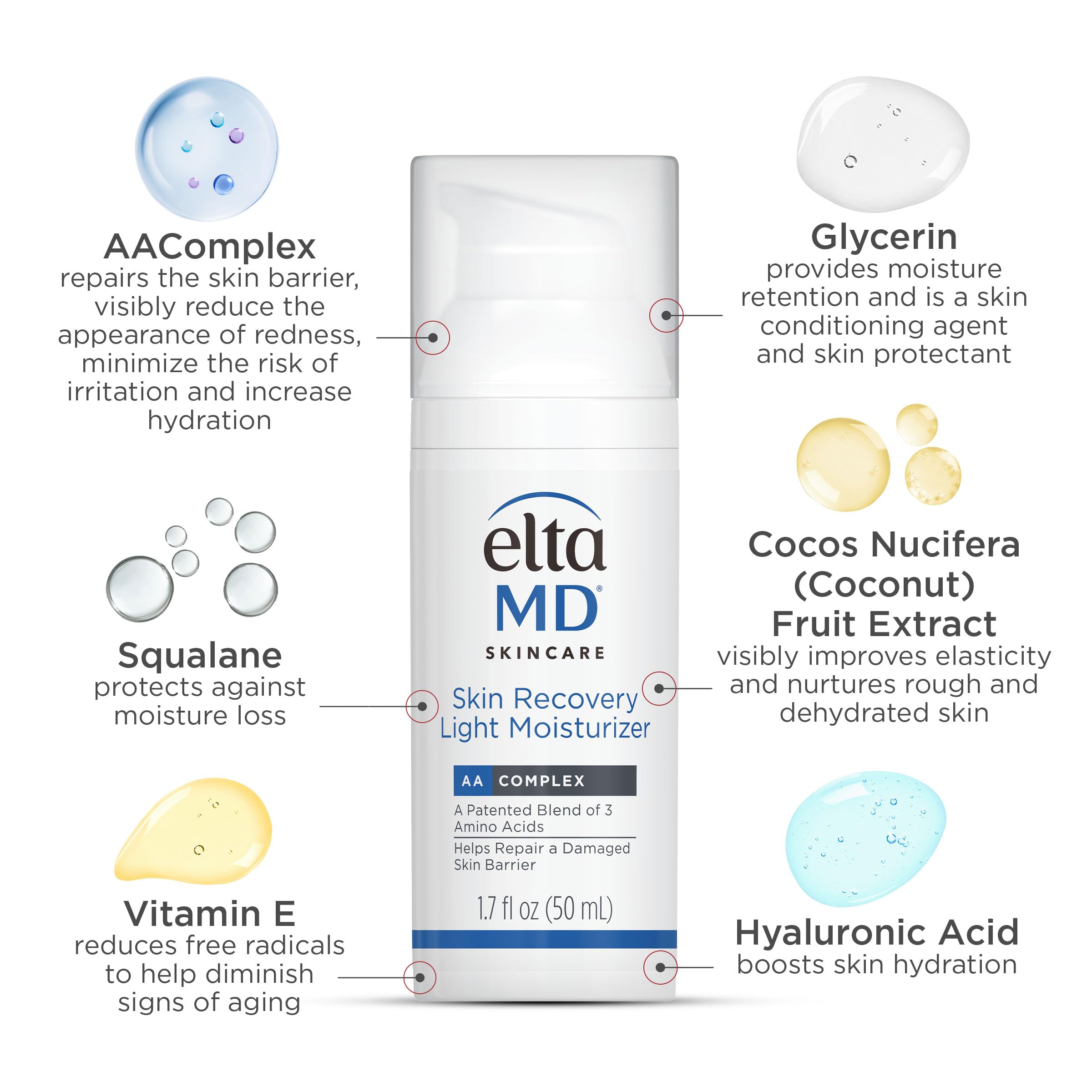 EltaMD idéal pour peaux sensibles et rougeurs.