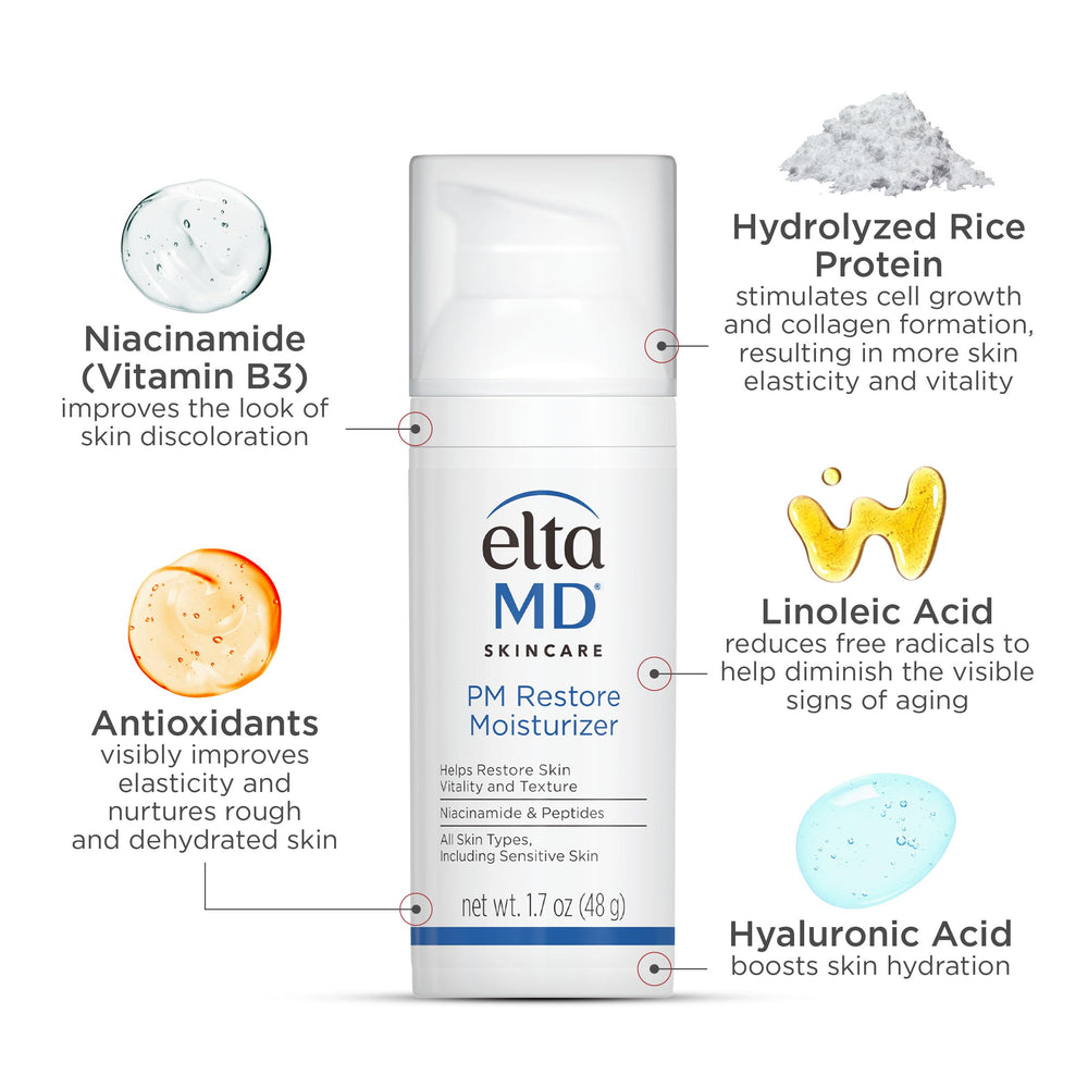 Ingrédients clés niacinamide et hyaluronique dans EltaMD PM Restore.