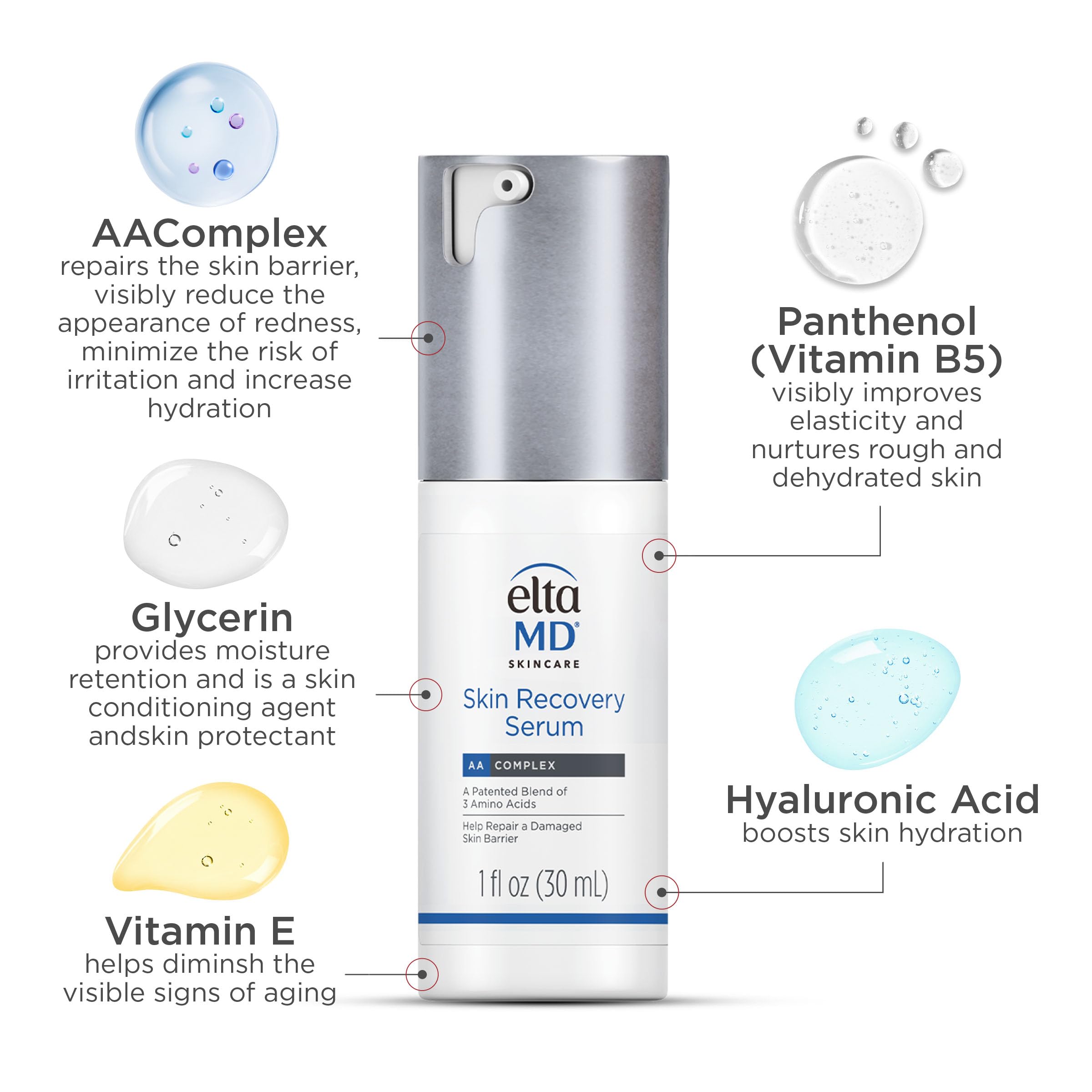 Peau sensible apaisée après utilisation du Sérum EltaMD Skin Recovery