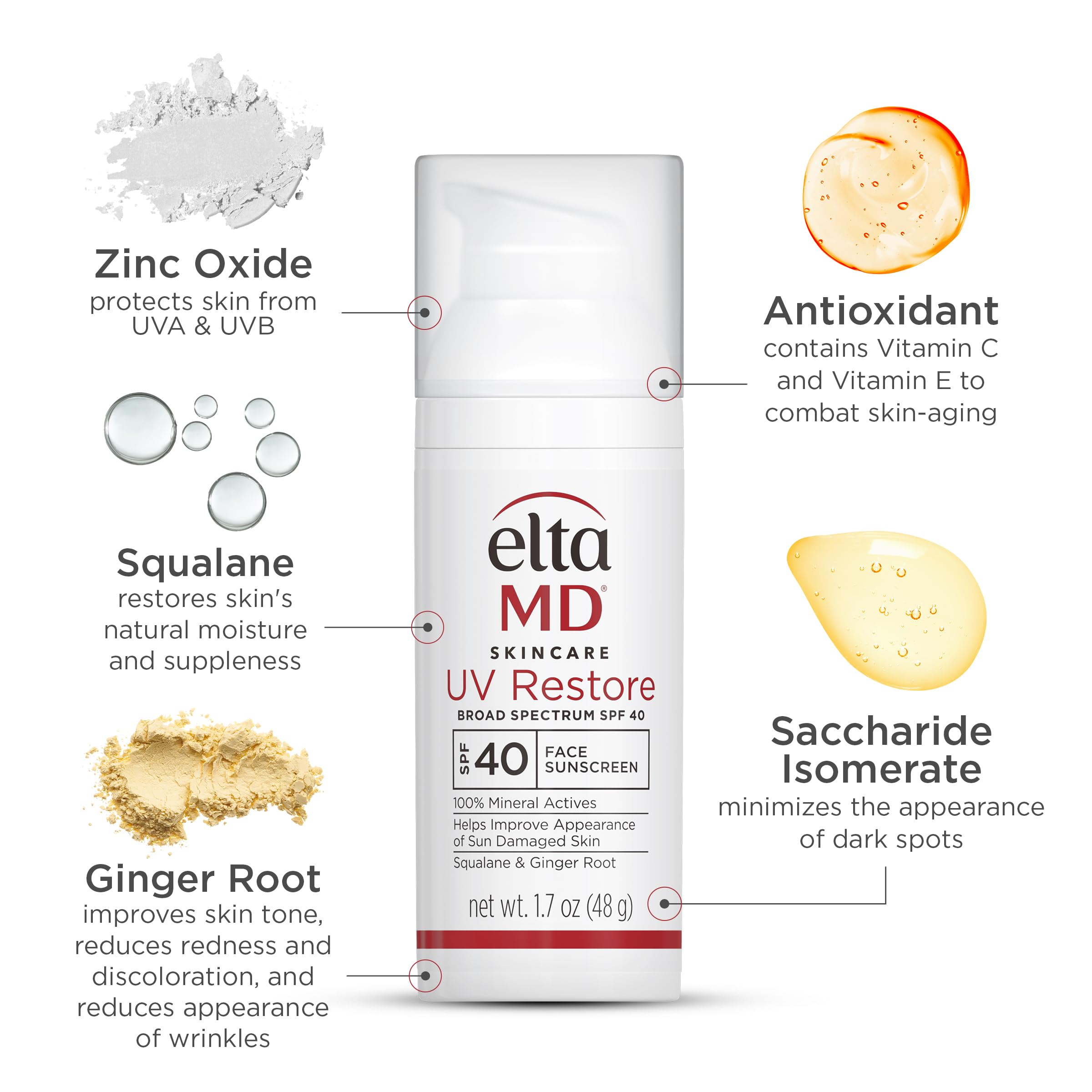 EltaMD UV Restore saccharide-isomerate: hydratation durable tout au long de la journée.