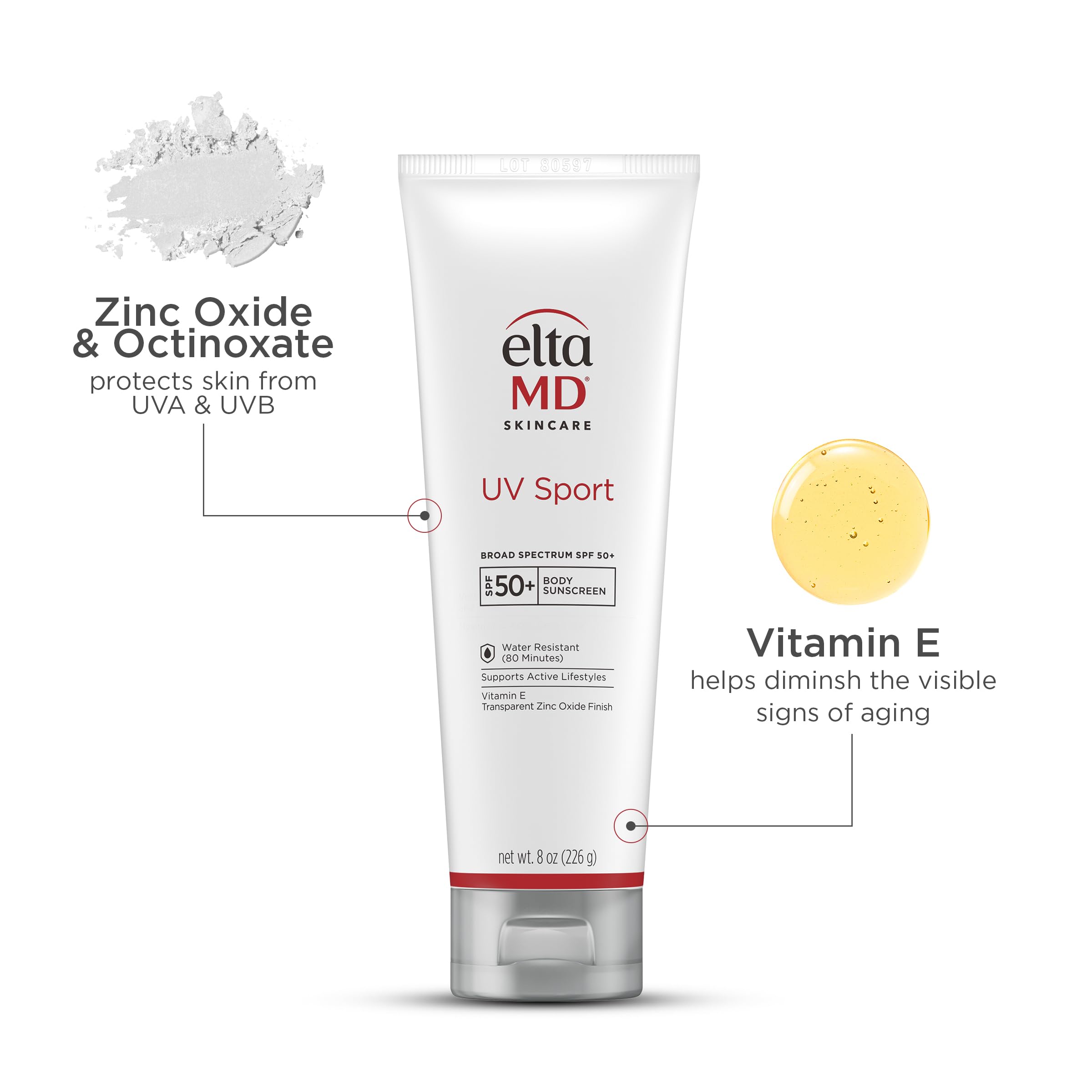 Protection minérale à oxyde de zinc d EltaMD UV Sport