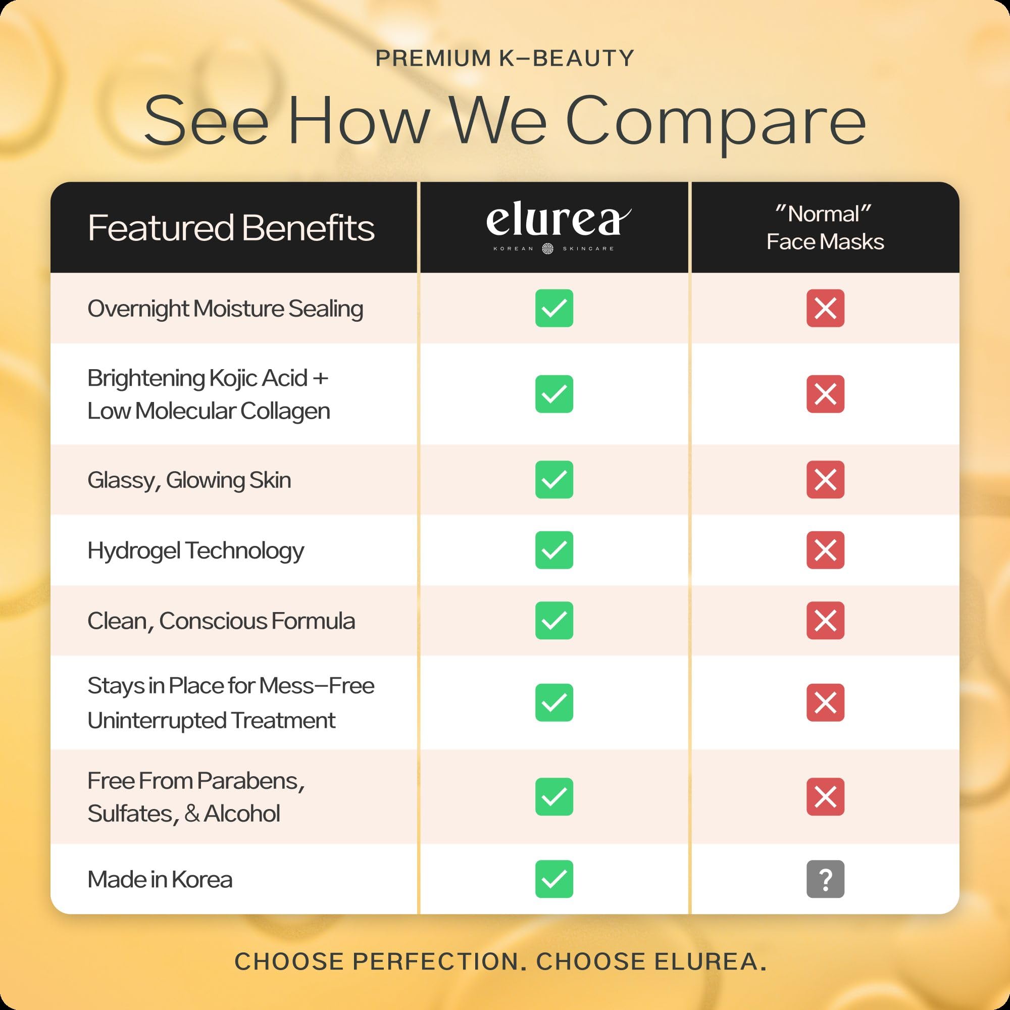 Elurea masque-clean-beauty formule cruelty-free sans parabènes.