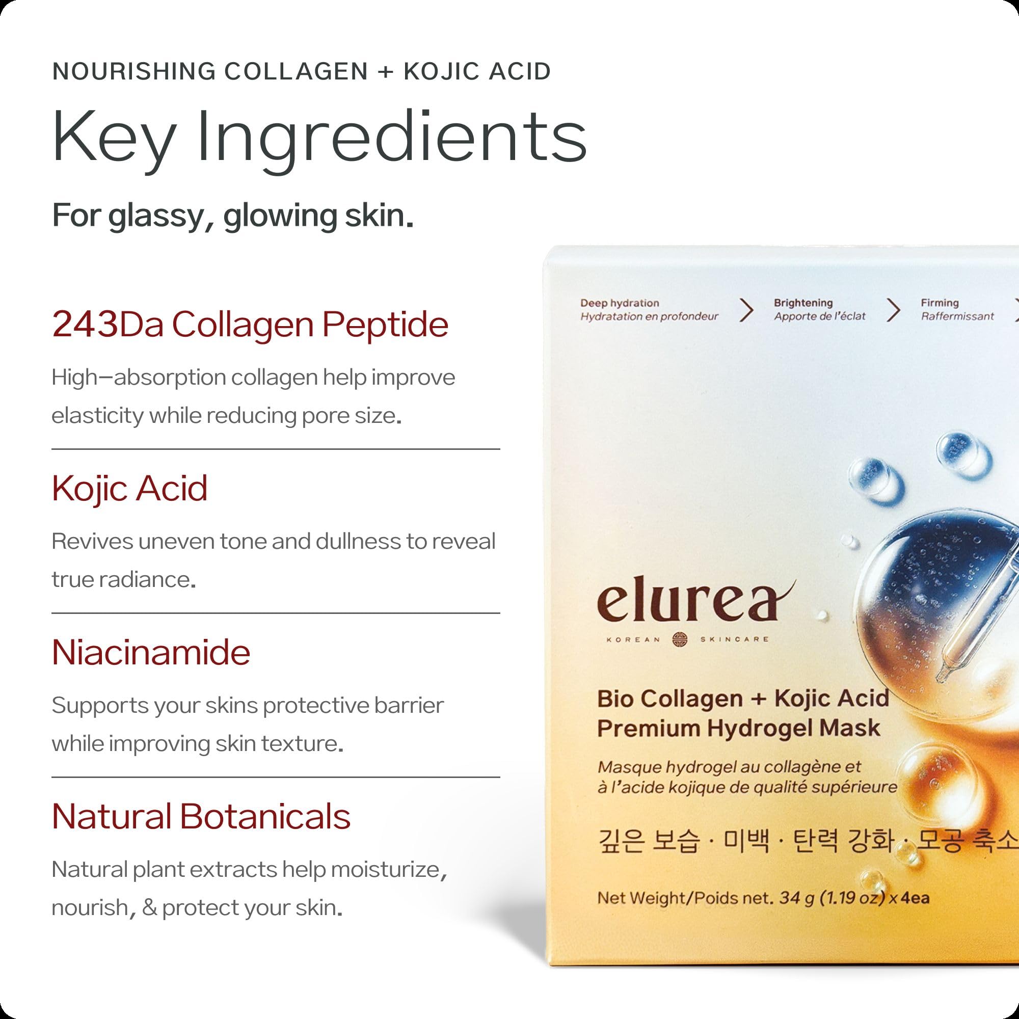 Elurea masque-niacinamide aide à unifier le teint.