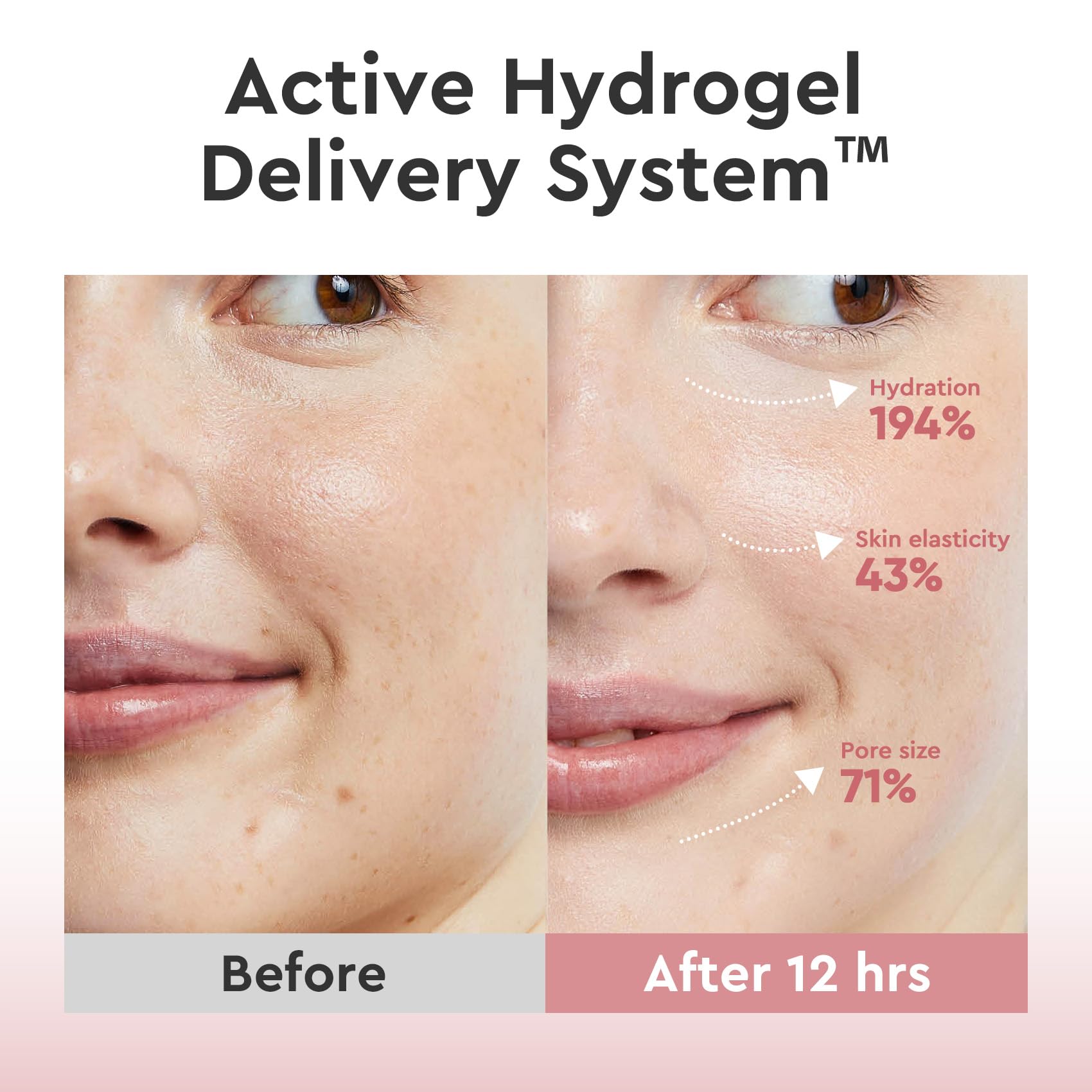 Elvira Bio-Collagen Real Deep Mask barrière cutanée renforcée et hydratation durable.