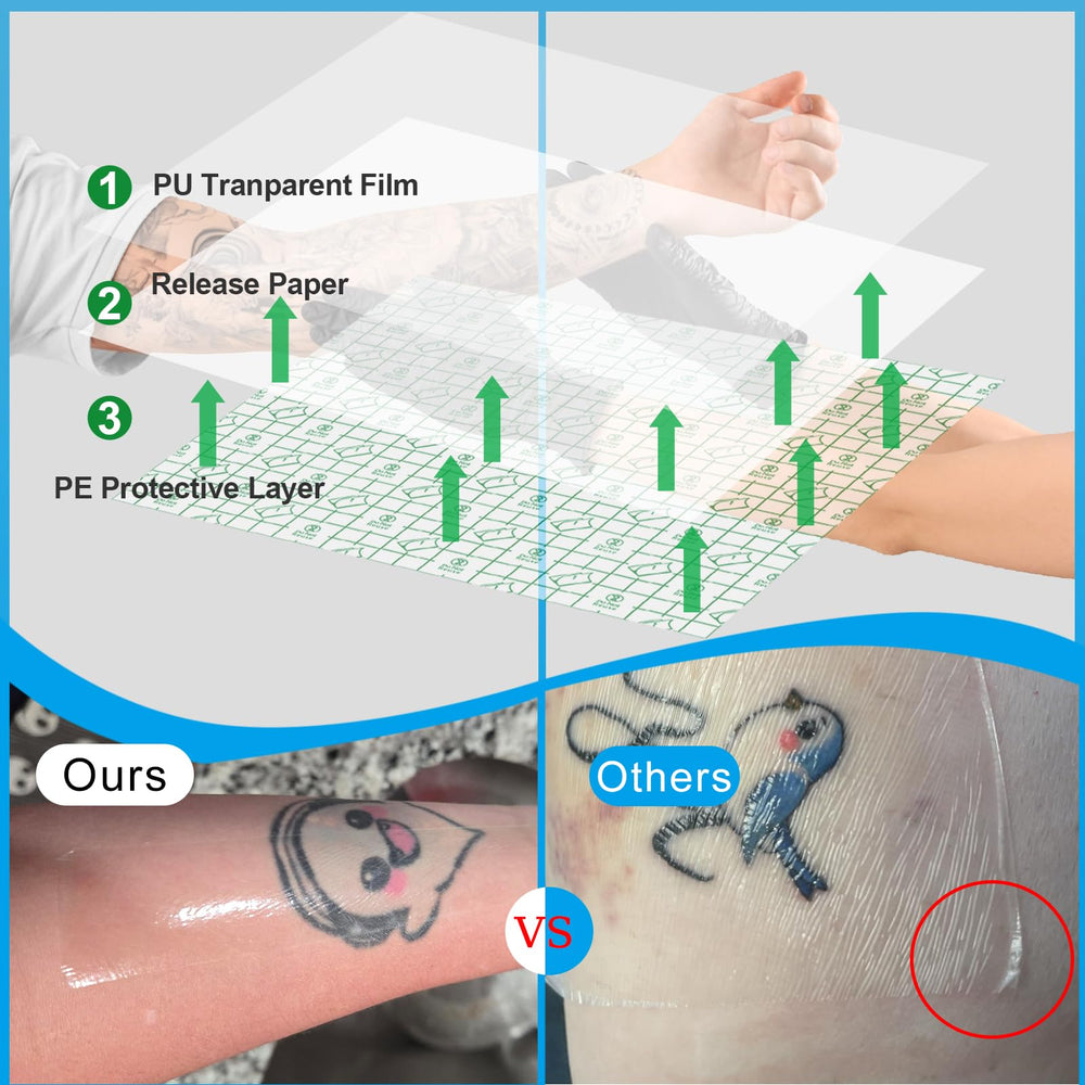Emalla pansement tatouage respirant etanche, pour une utilisation quotidienne.
