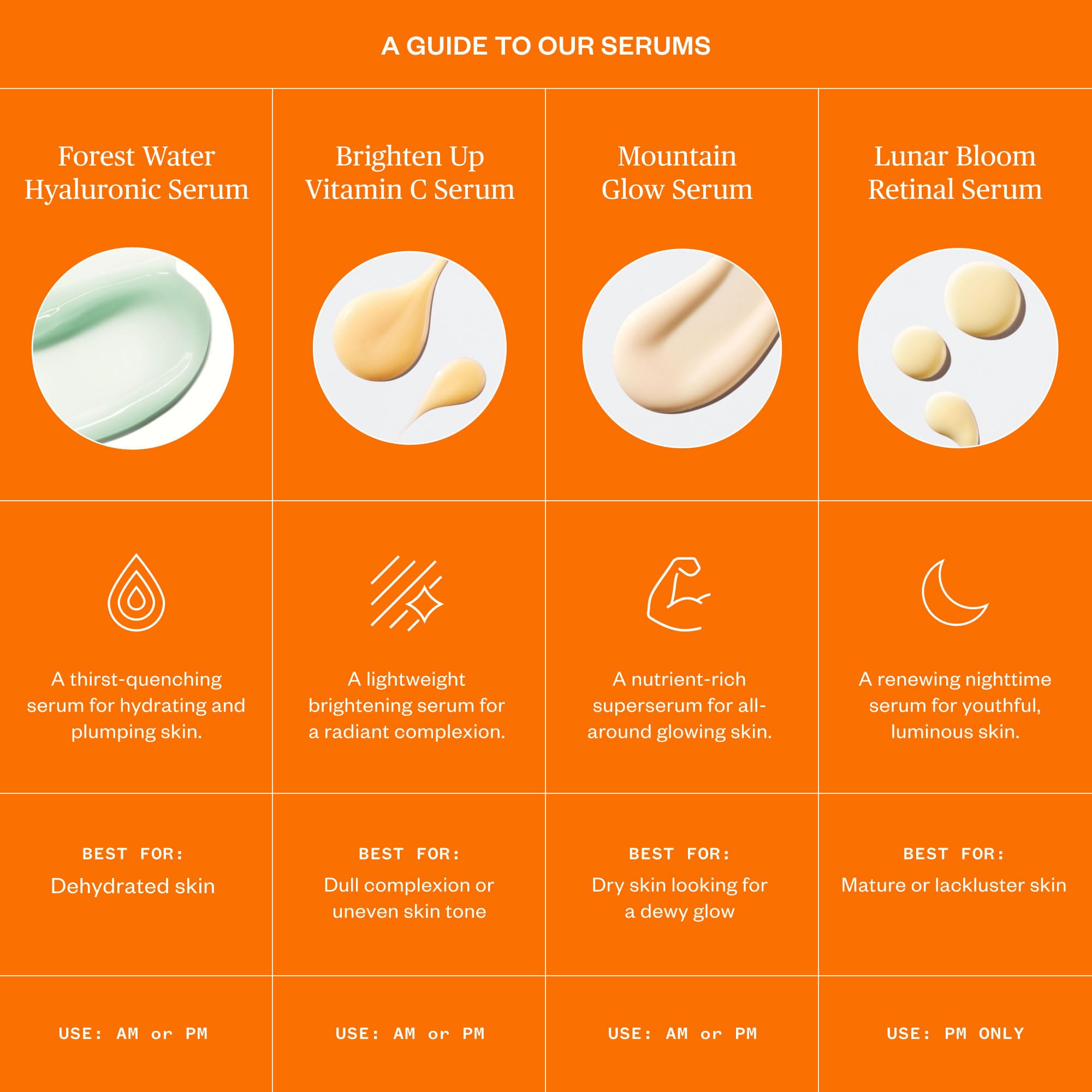 Emballage du sérum vitamine C Ursa Major prêt pour utilisation.