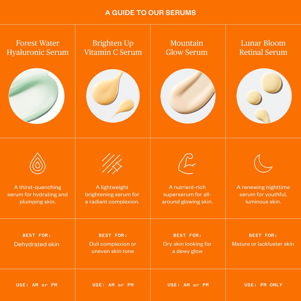 Emballage du sérum vitamine C Ursa Major prêt pour utilisation.