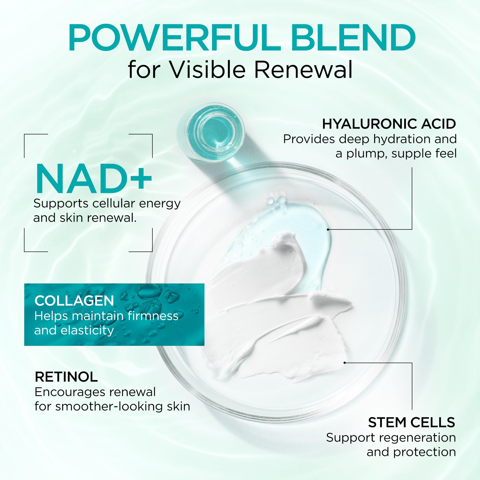 Plan rapproché sur peau lumineuse après application de Ember Cloud Collagen NAD+.