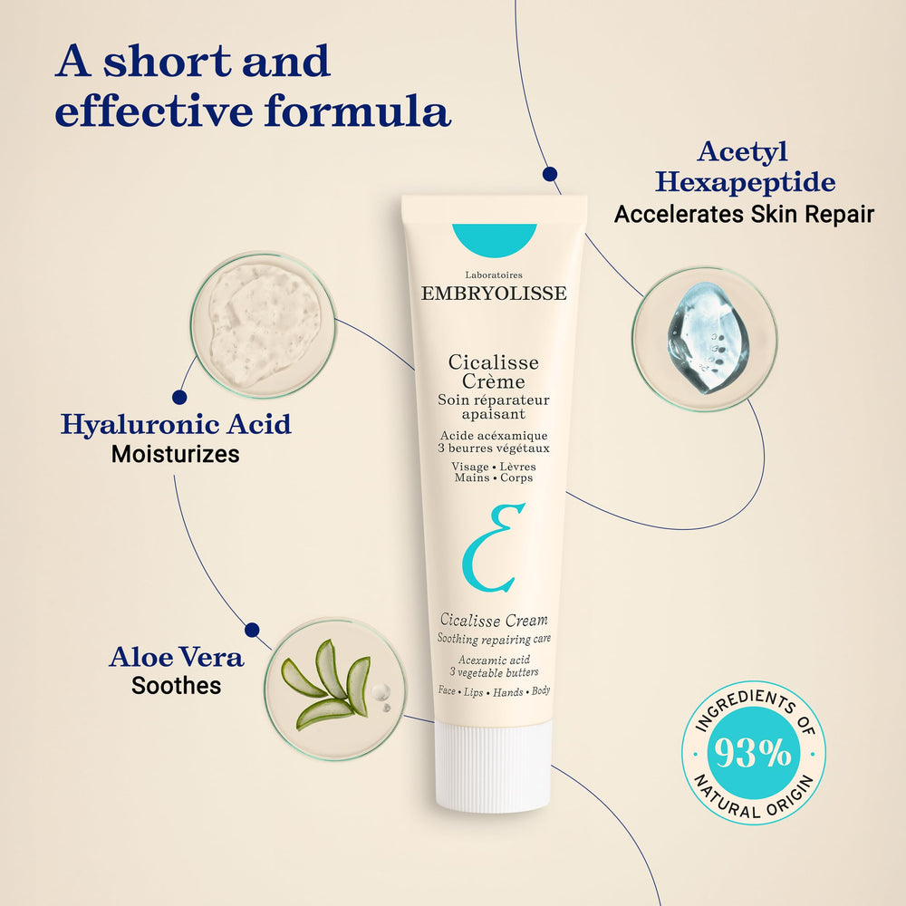 Utilisation polyvalente Embryolisse Cicalisse sur visage, corps et lèvres.