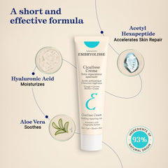 Utilisation polyvalente Embryolisse Cicalisse sur visage, corps et lèvres.