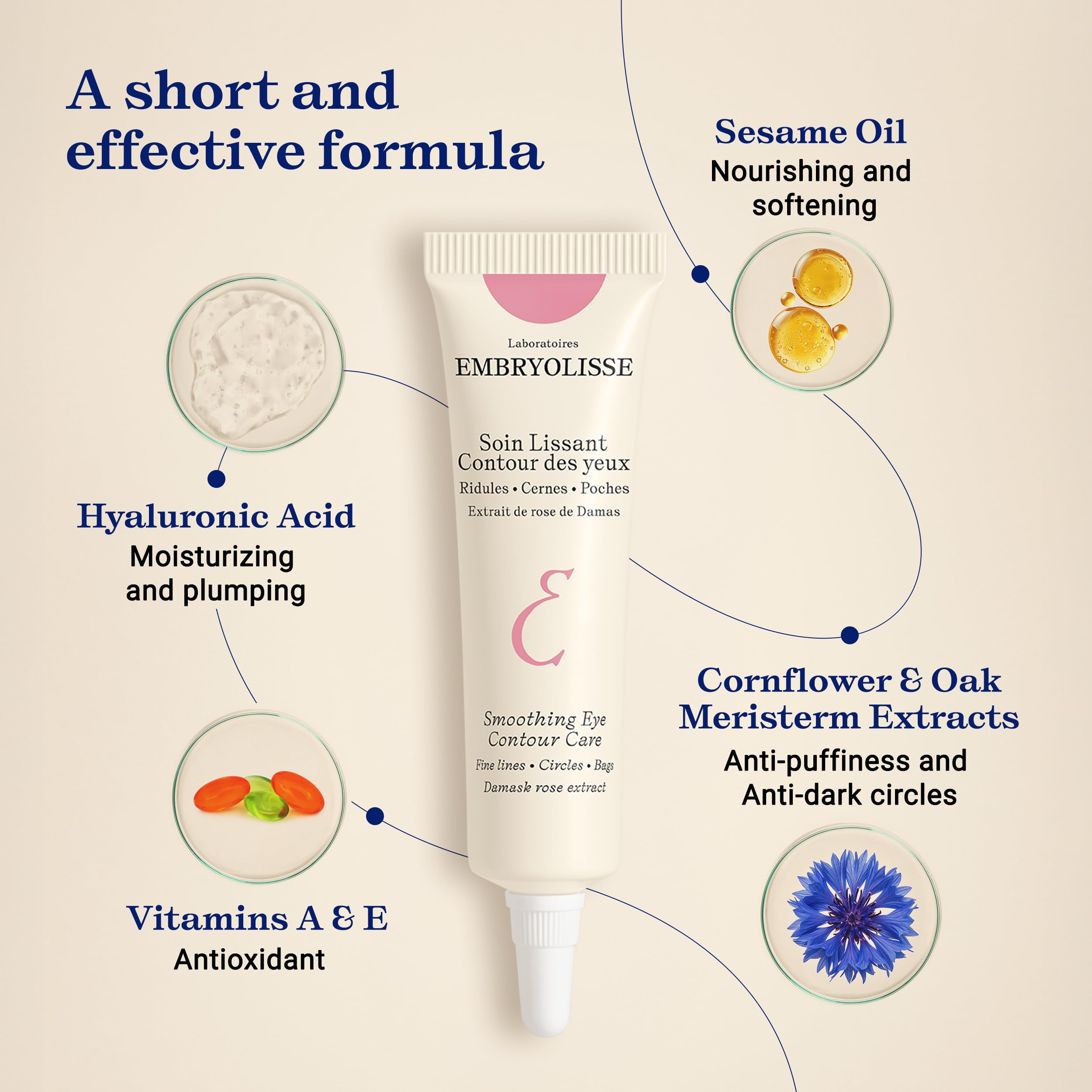Embryolisse contour des yeux — ingrédients bioactifs illuminant le regard.