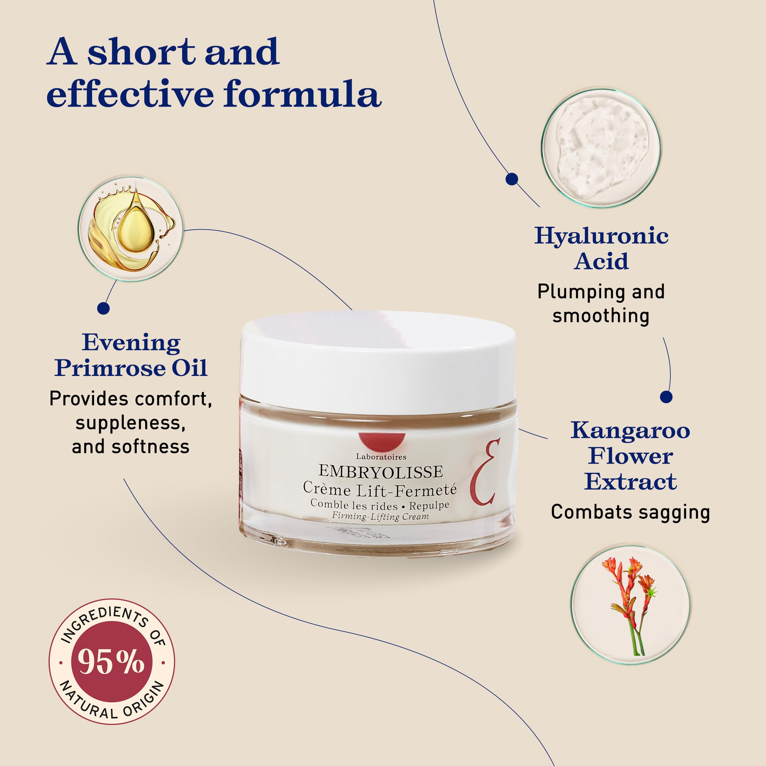 Embryolisse ingrédients véganes, texture soyeuse et douceur au quotidien.