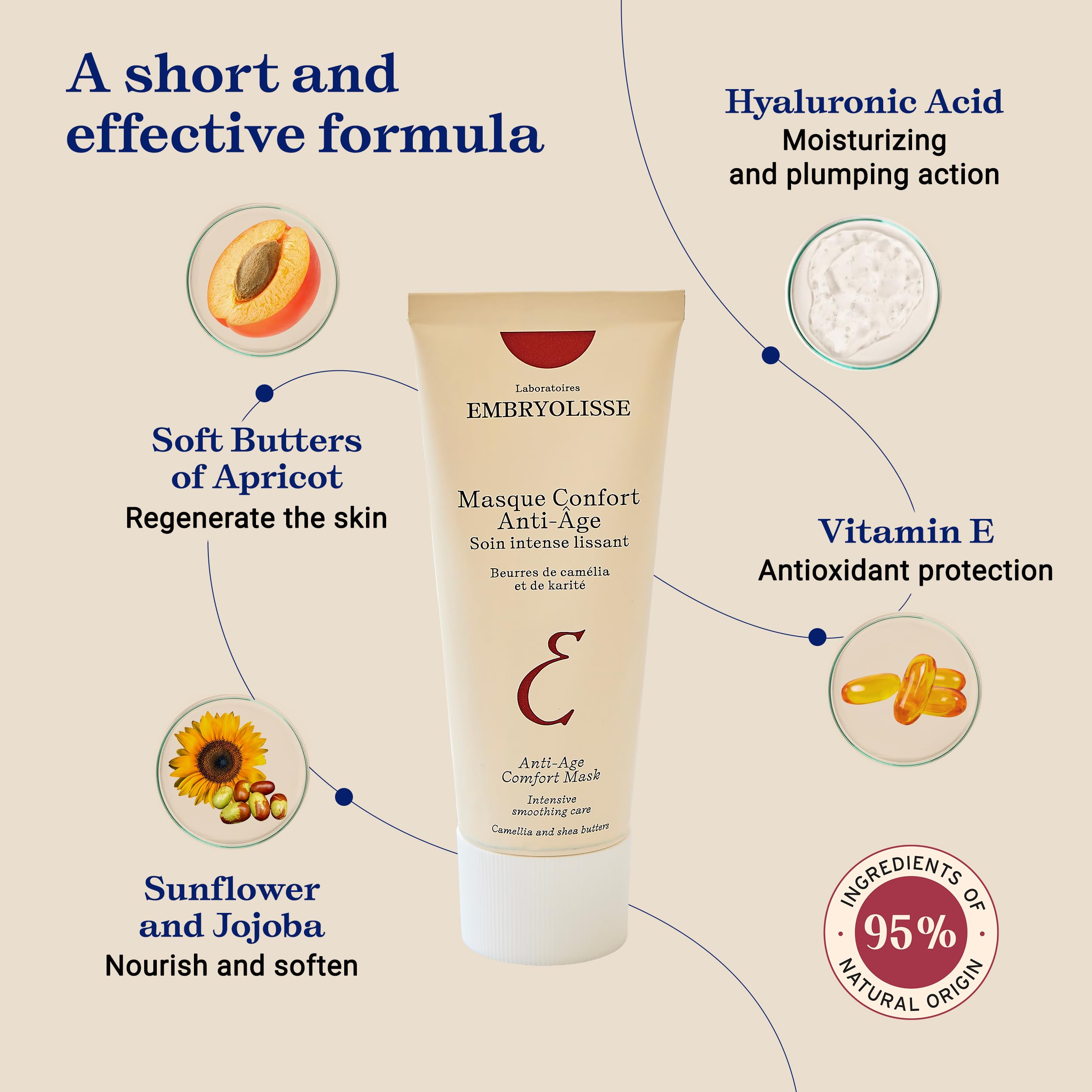 Détail d’emballage Embryolisse pour une expérience premium.
