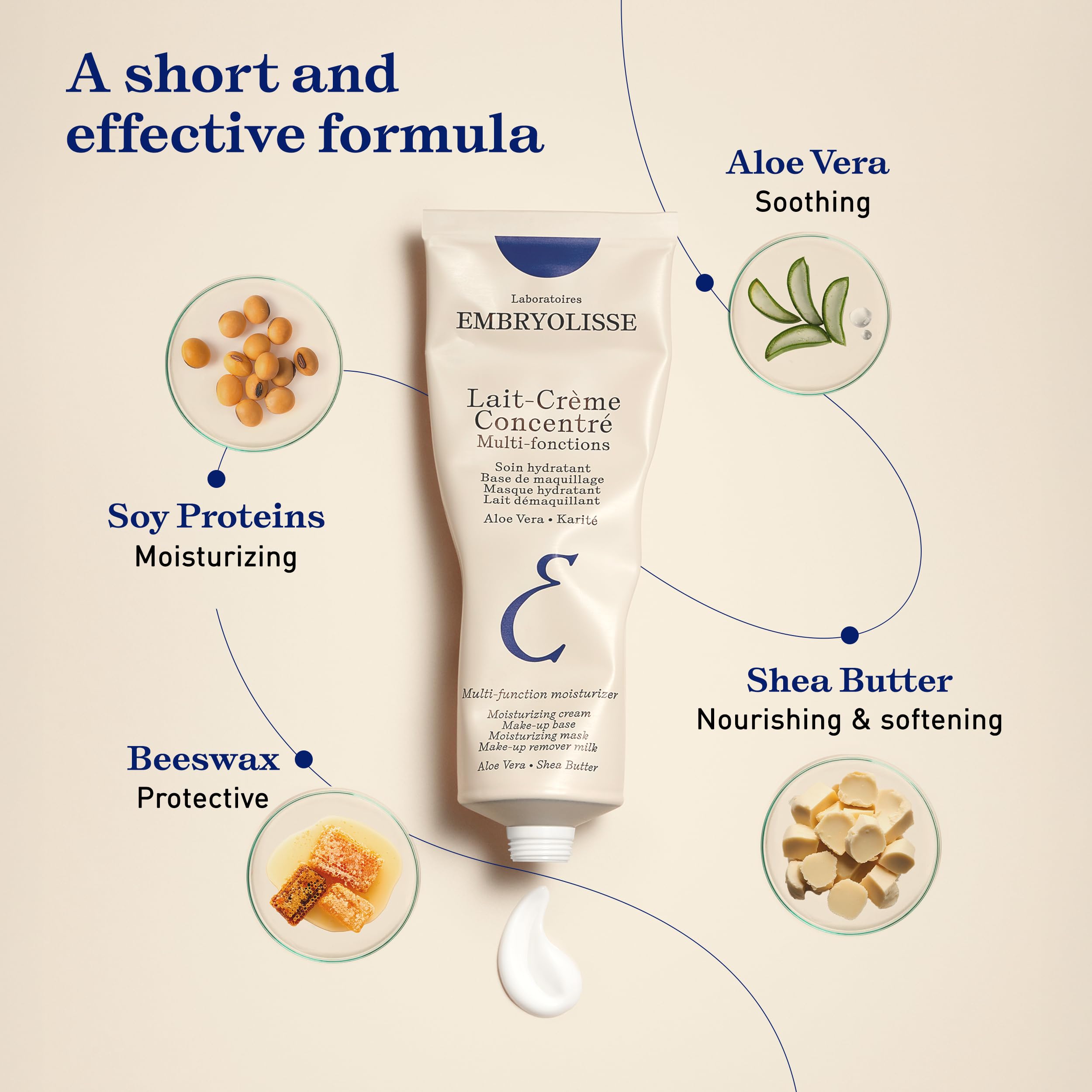 Embryolisse Lait-Crème Concentré texture onctueuse apaise et nourrit.