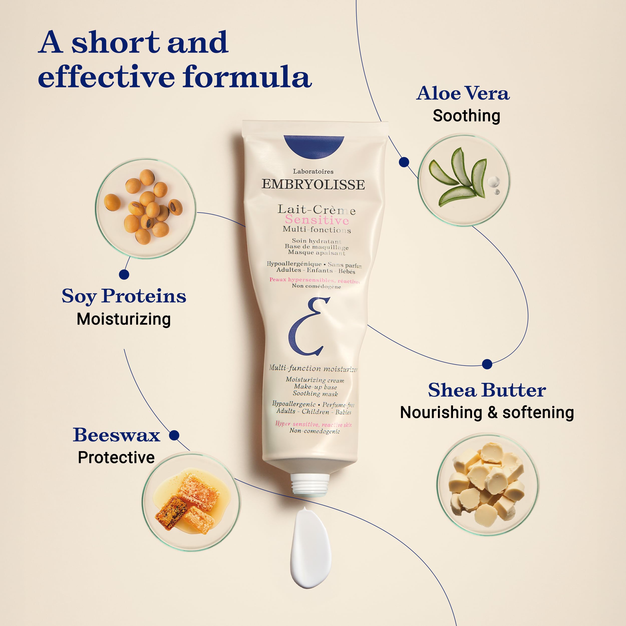 Beurre de karité dans Embryolisse pour nourrir en profondeur.