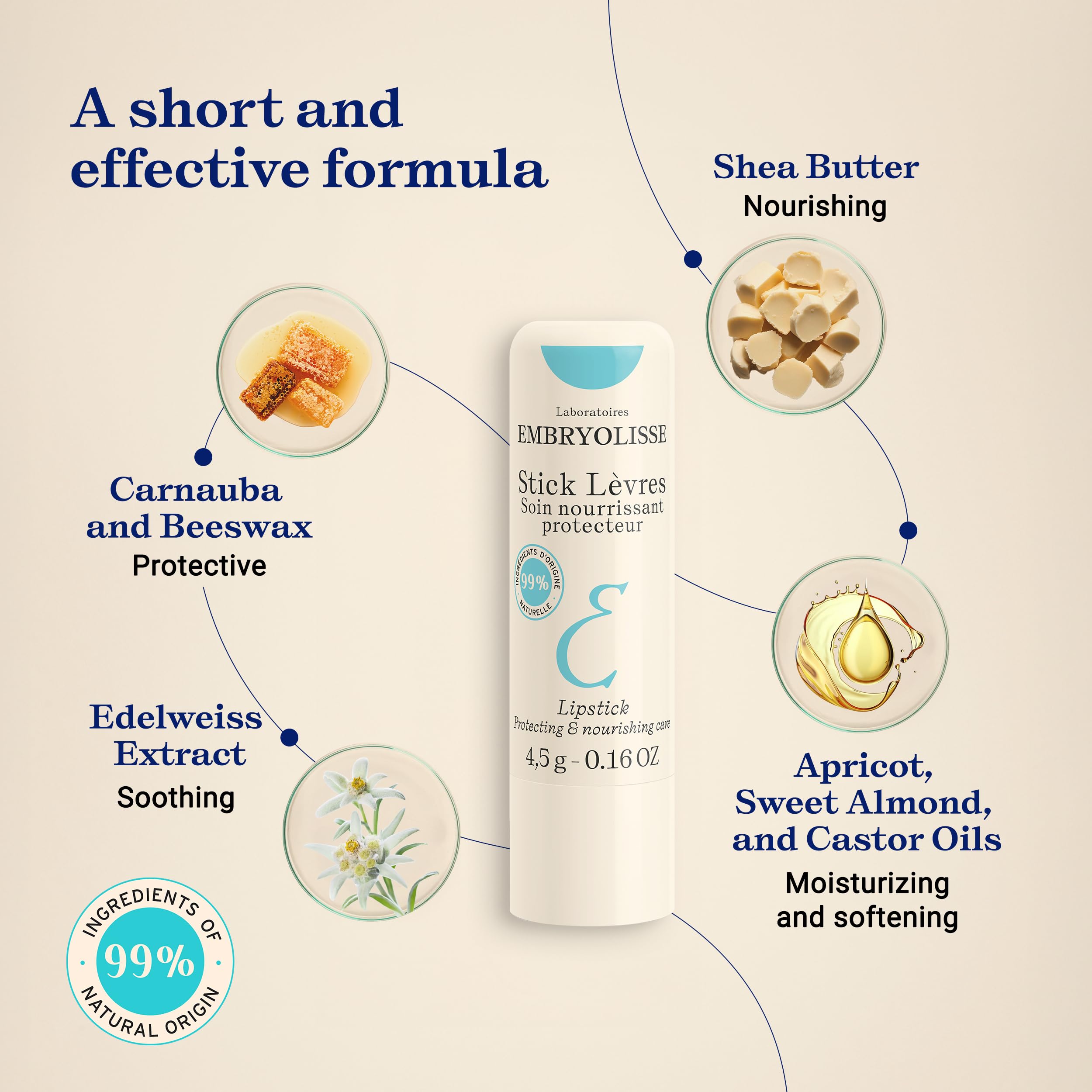 Baume Embryolisse pour zones sensibles et lèvres.