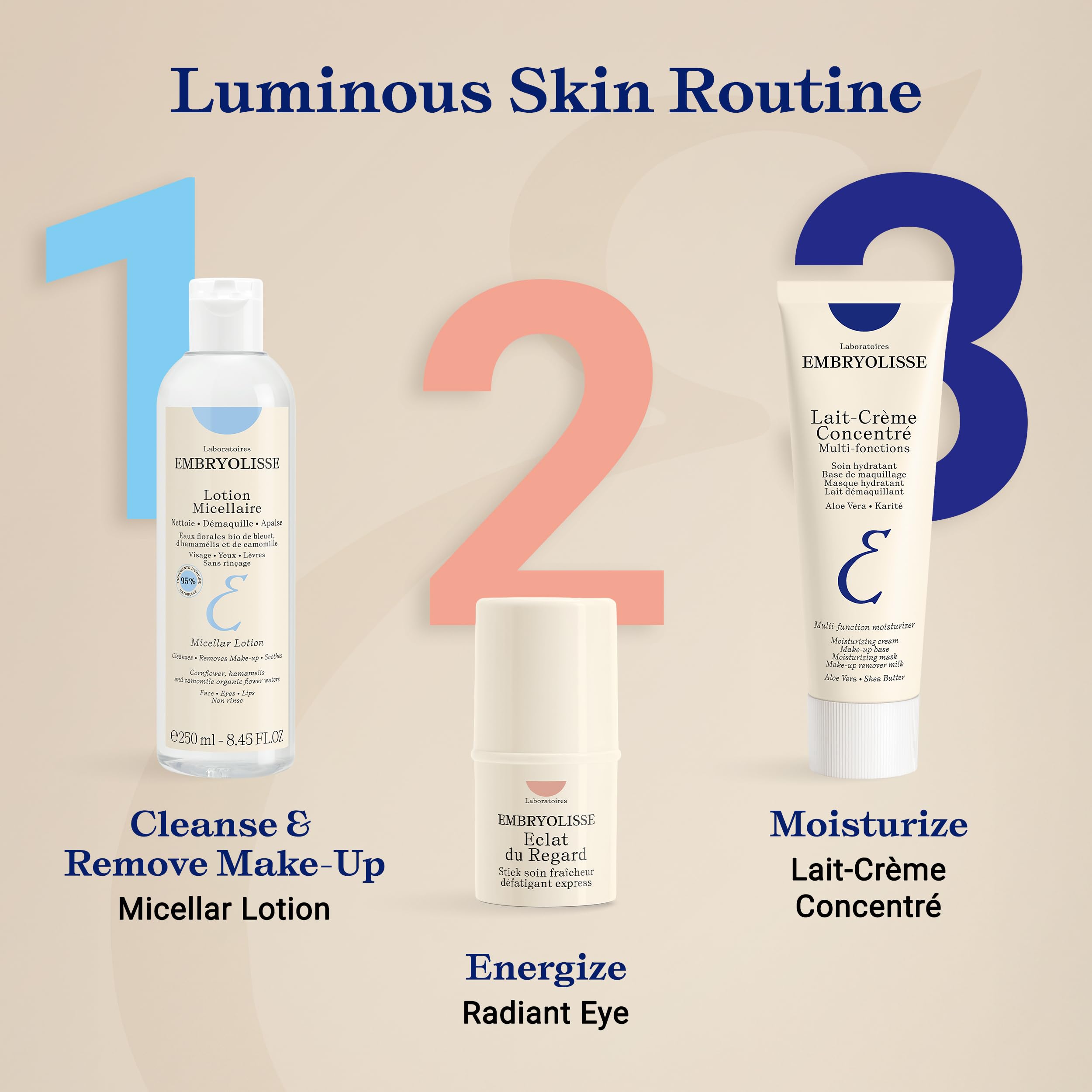 Flacon recyclable et bouchon éco-responsable pour Embryolisse Micellar Lotion.