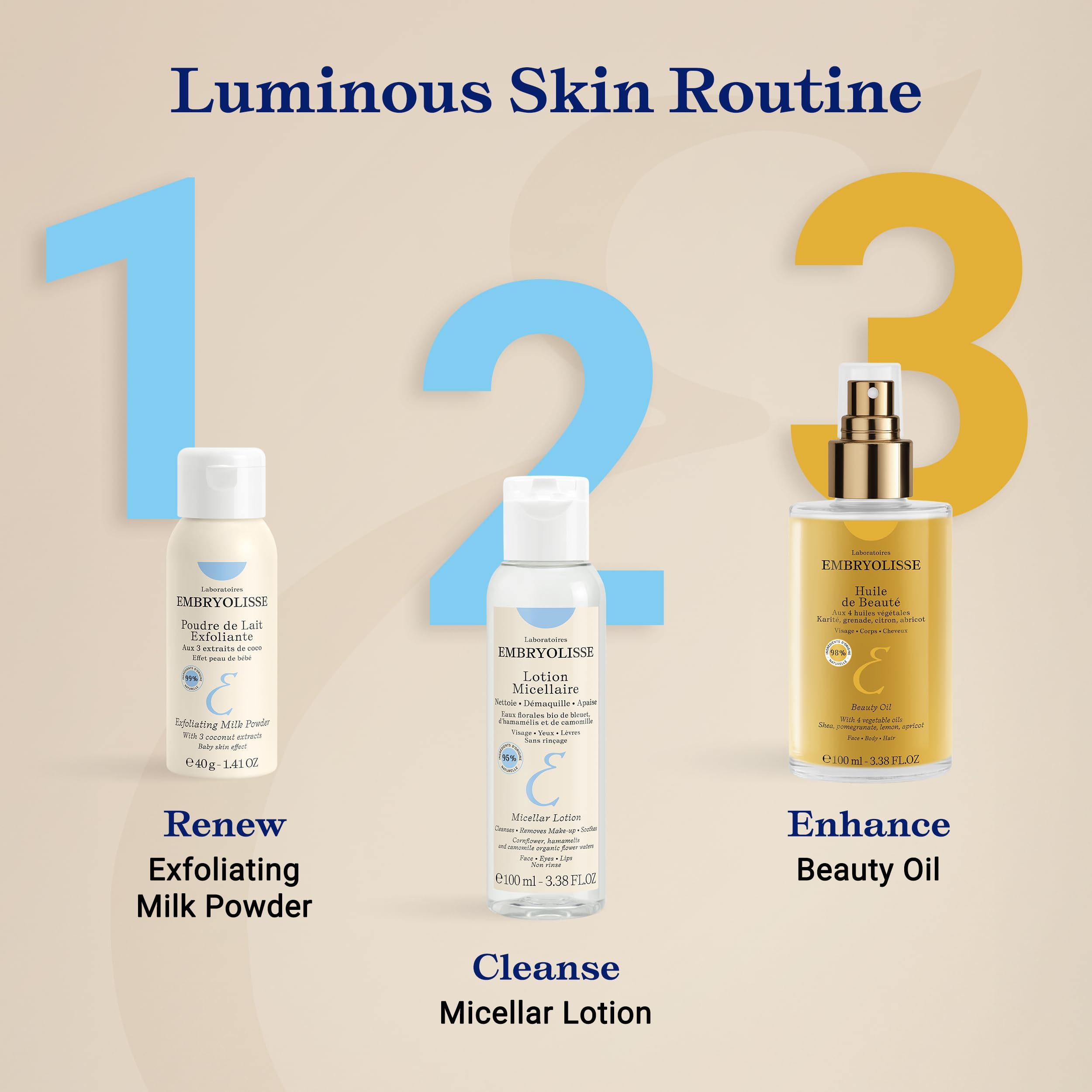 Embryolisse rituel beauté: exfoliation naturelle sans sulfates pour peaux sensibles.
