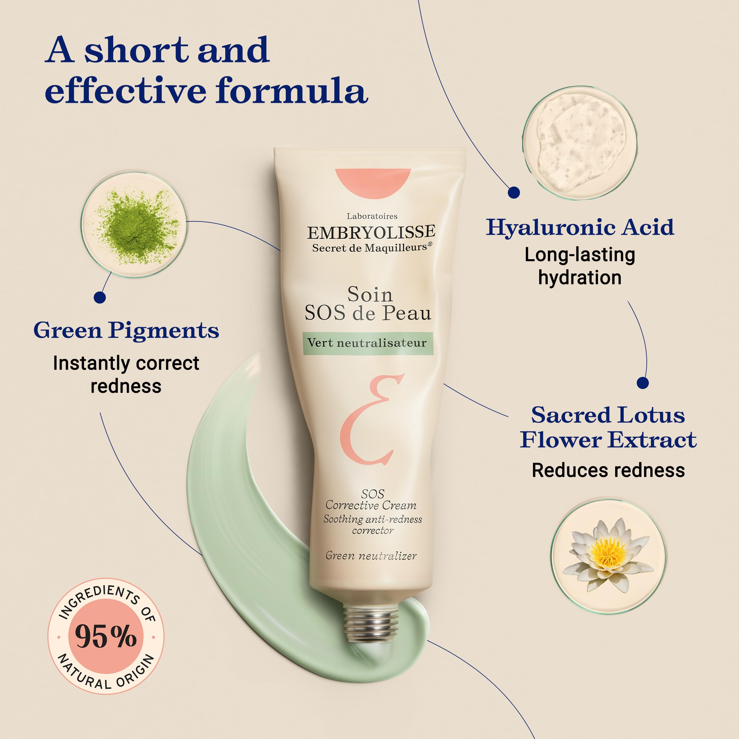Base légère Embryolisse SOS Crème Correctrice utilisable comme soin quotidien et maquillage.
