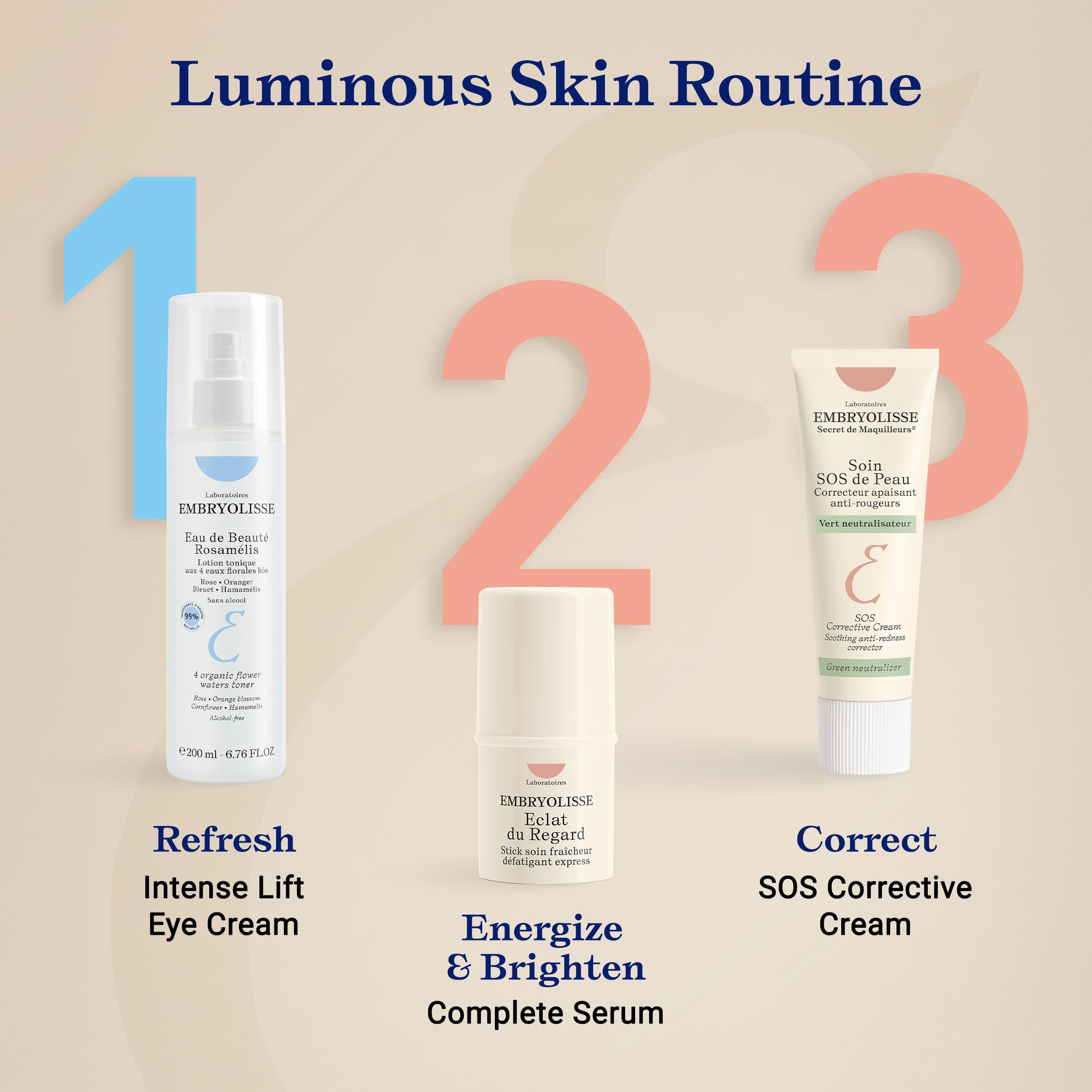 Embryolisse SOS Crème Correctrice idéale en voyage pour calmer et unifier le teint.
