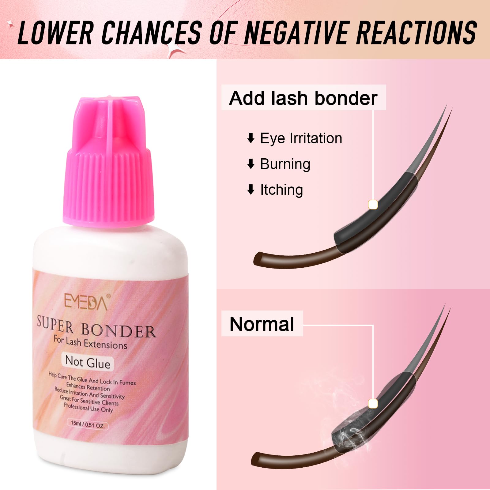 Emballage EMEDA Lash Bonder, design clair et repérable