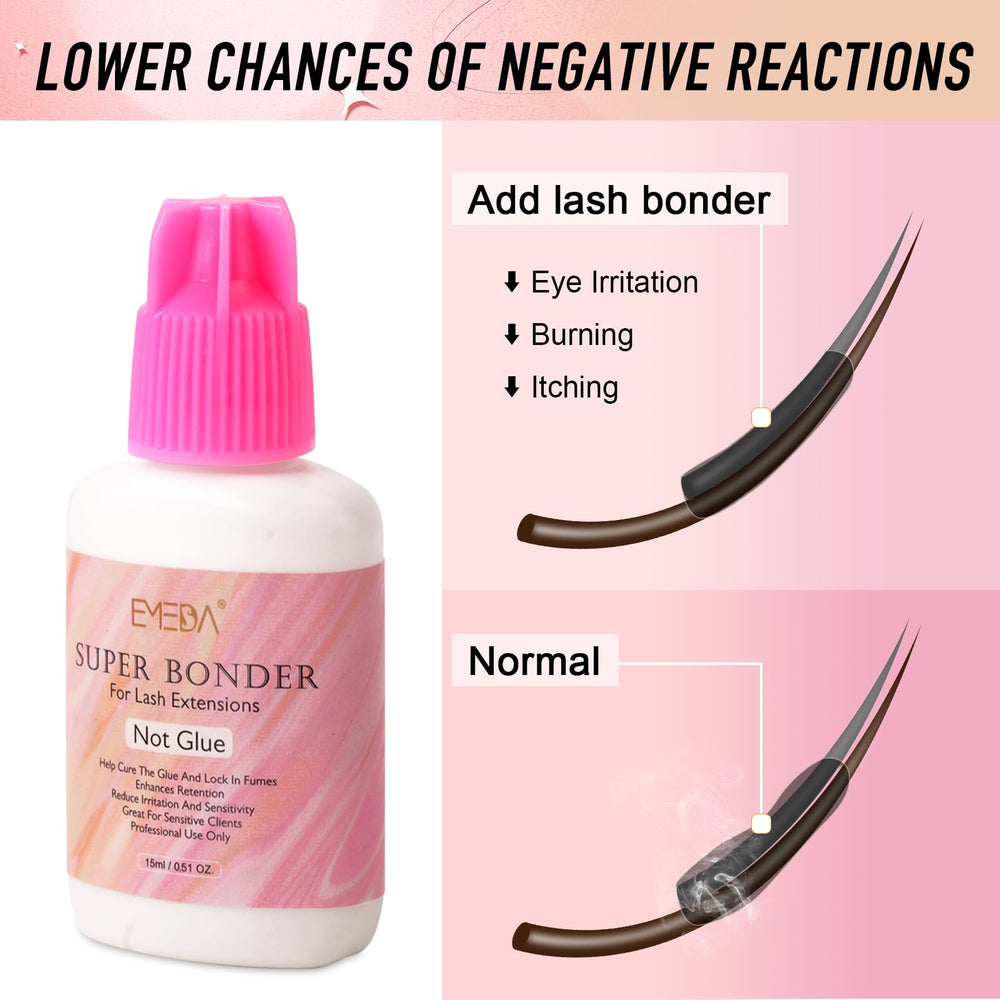 Emballage EMEDA Lash Bonder, design clair et repérable