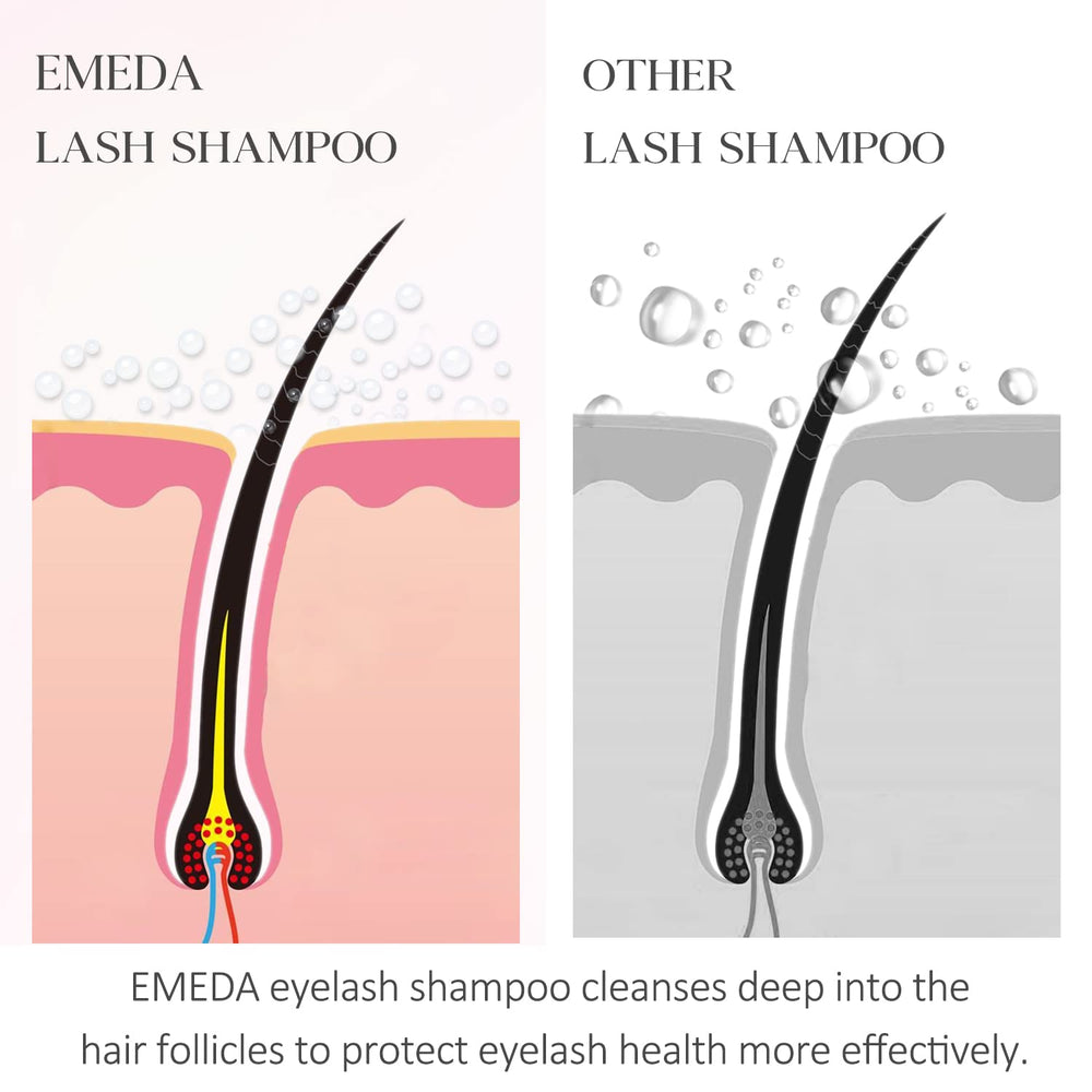 EMEDA Lash Shampoo mousse legere nettoie sans residu.