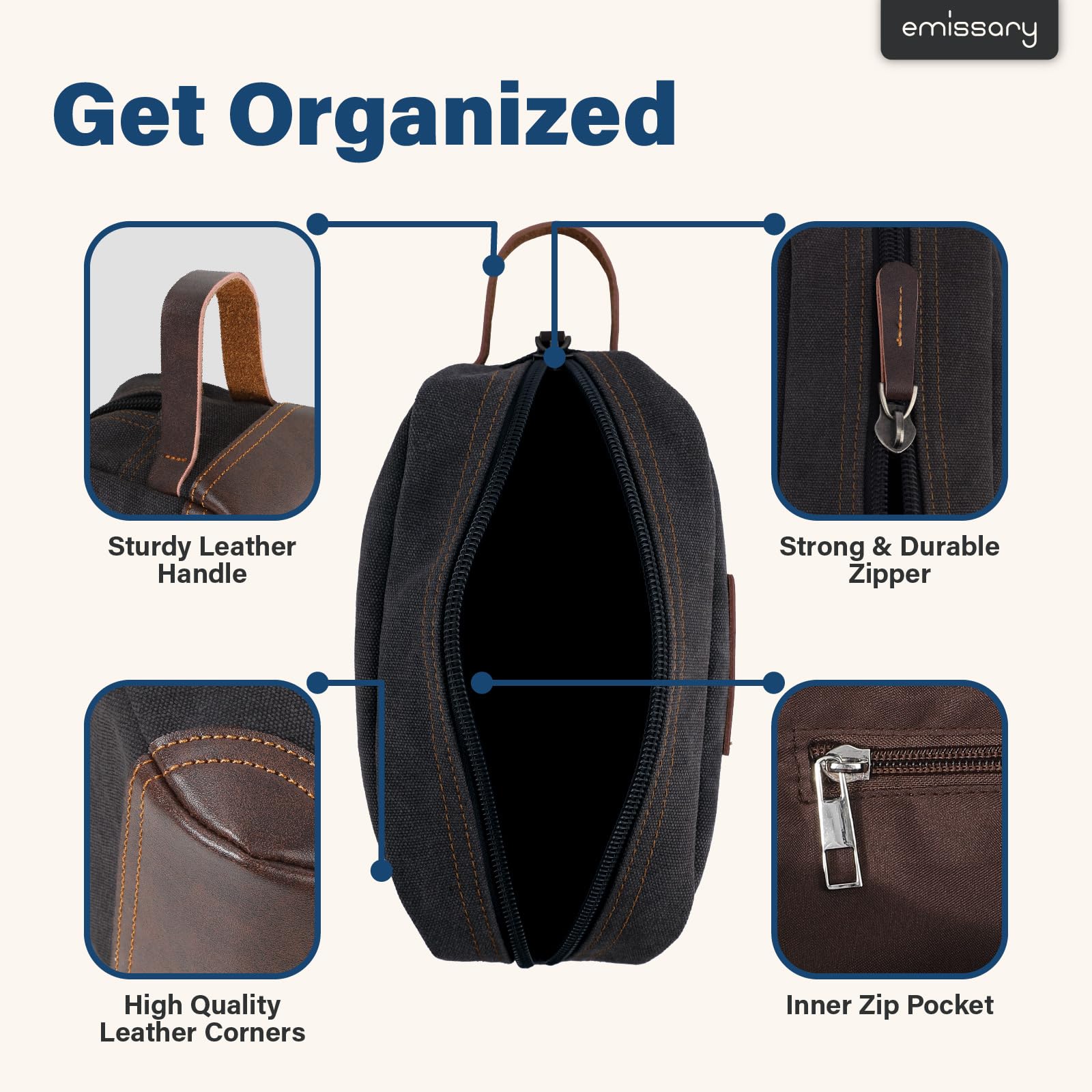 Extérieur du sac emissary en cuir et toile noir, design compact et élégant pour voyager.