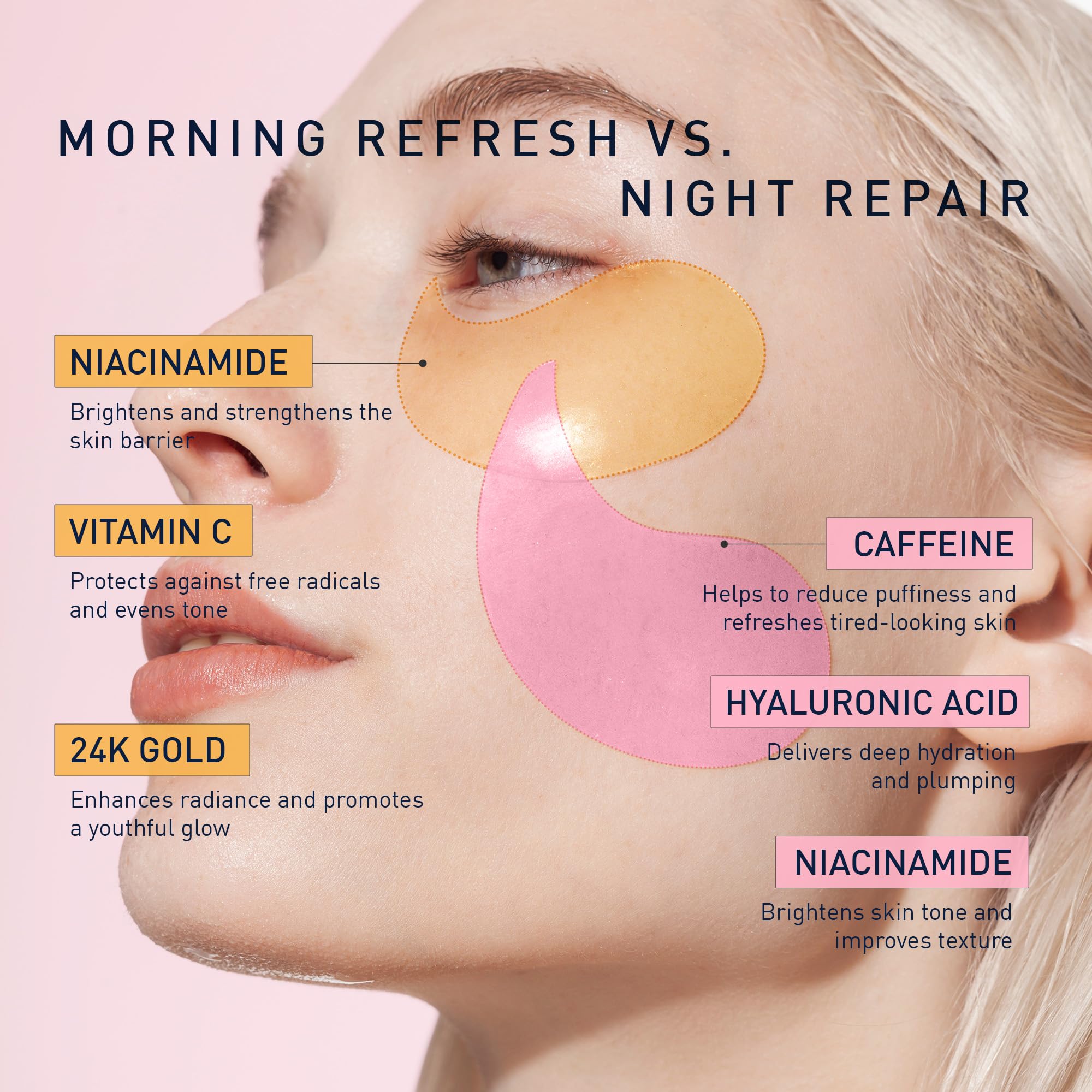 Patchs yeux hydrogel Enaskin Naturals, hydratants et confortables sur la peau