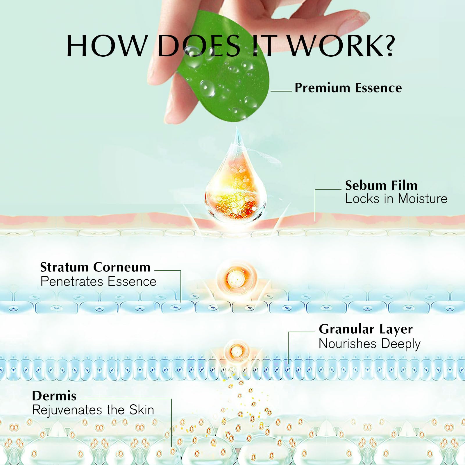 Patchs yeux Enaskin Naturals, formulation collagène et rétinol pour raffermir.