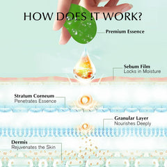 Patchs yeux Enaskin Naturals, formulation collagène et rétinol pour raffermir.