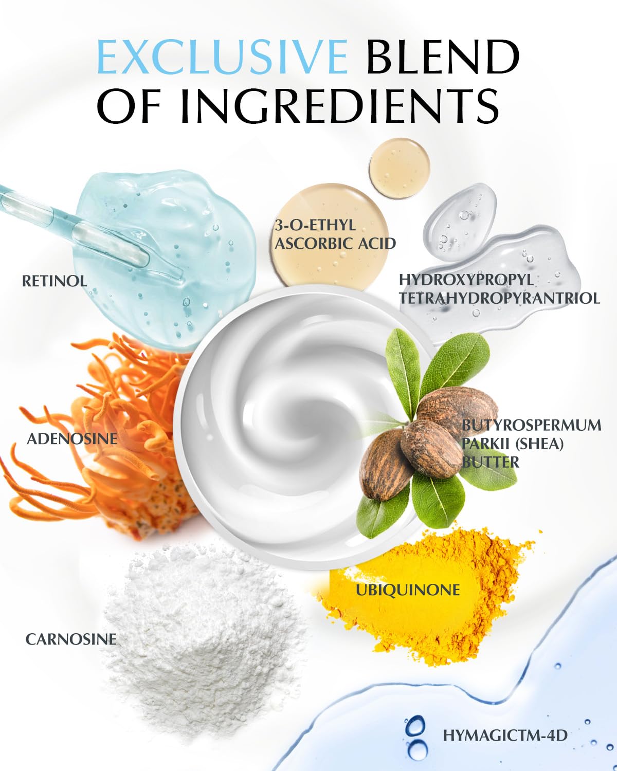 Ingrédients visuels: hyaluronique et collagène, EnaSkin Retinol pour hydratation et soutien.