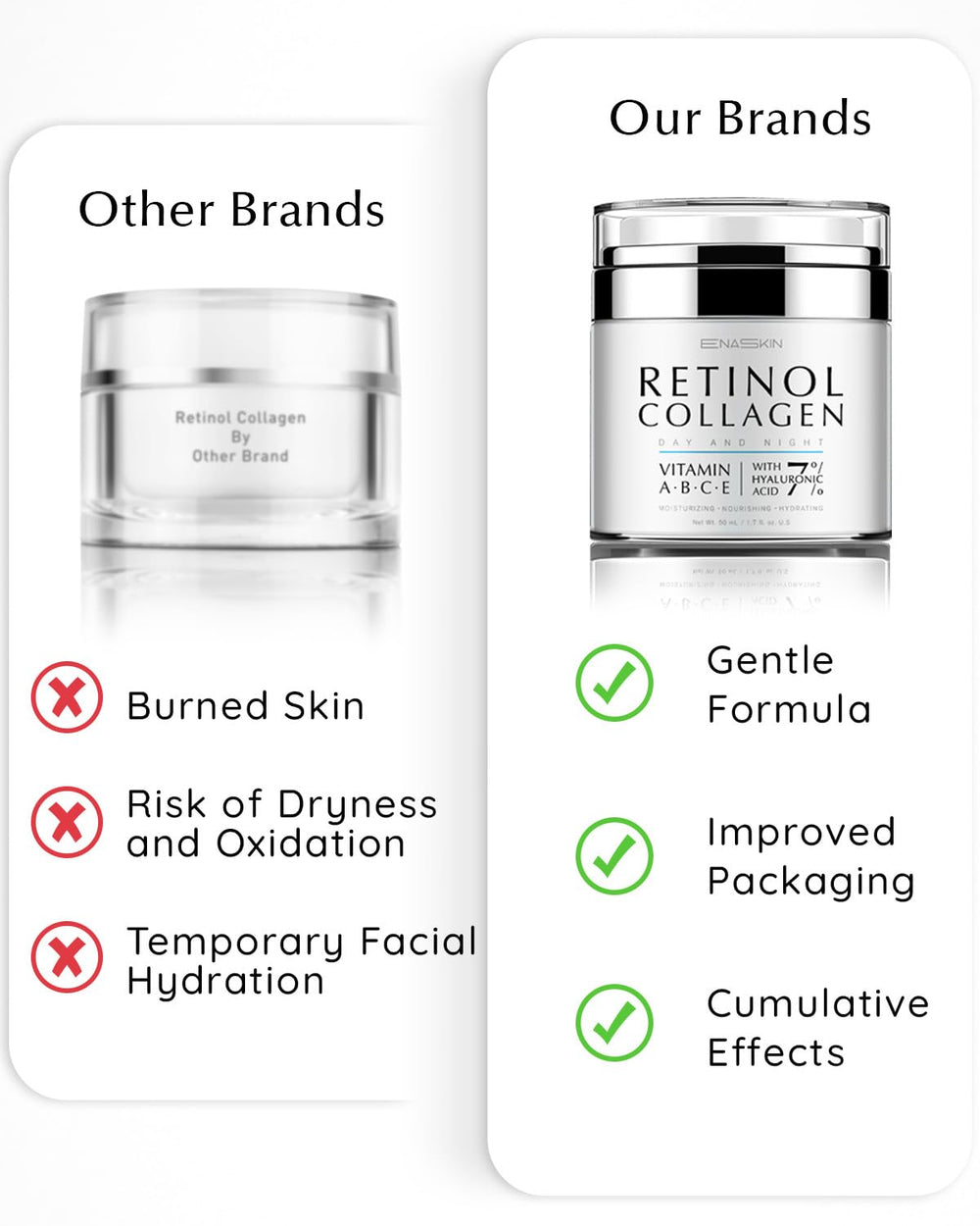 Routine quotidienne EnaSkin Retinol, peau visiblement mieux hydratée et plus souple.