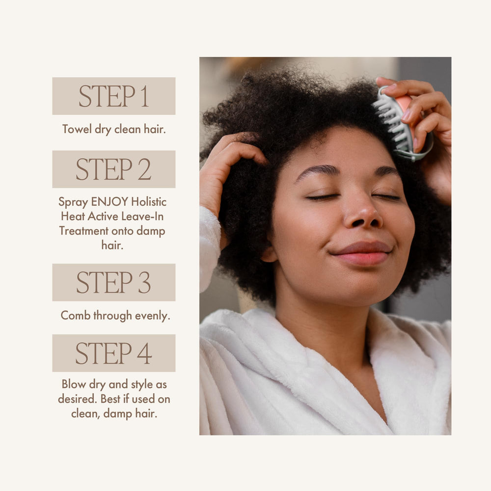 Enjoy Traitement Sans Rinçage Actif: mode d’emploi pour le coiffage—convient à tous types de cheveux.