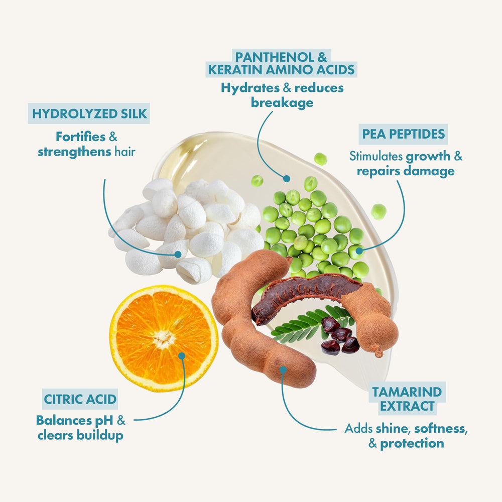 Shampooing ENJOY Super Hydrate, sans sulfates, soin doux pour cuir chevelu sensible.