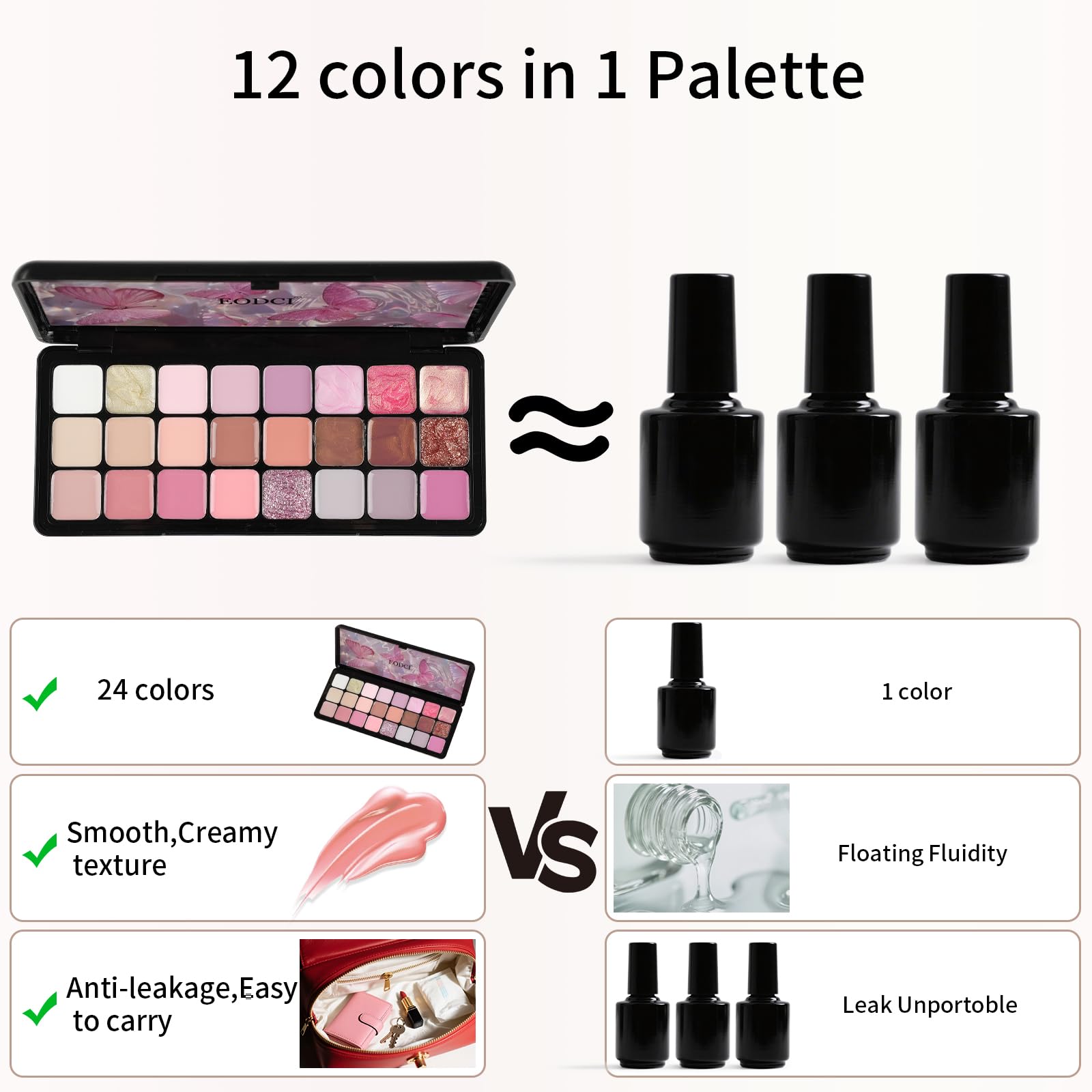 Étui portable EODCI parfait pour voyage et coffret cadeau.