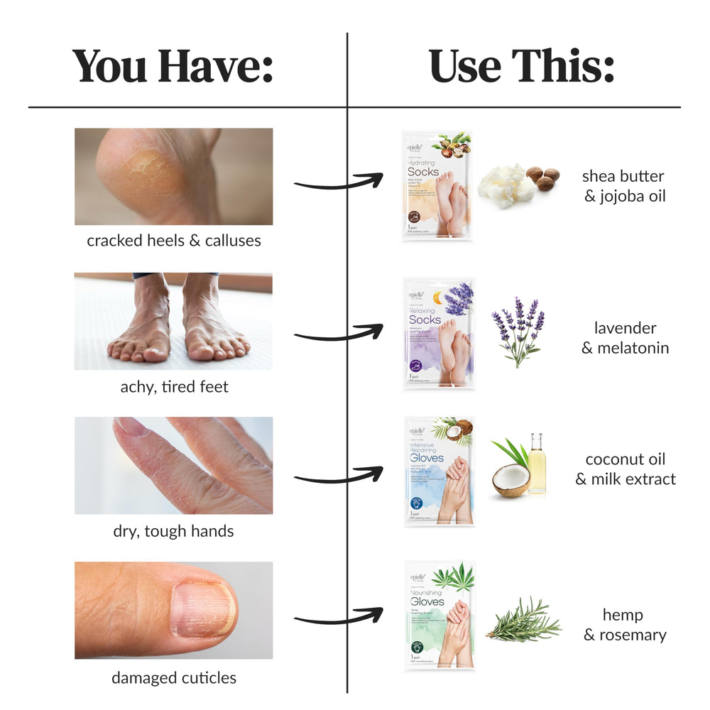 Idéal pour pieds secs après longues journées et tâches domestiques.