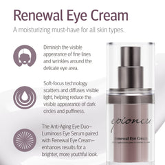 Pompe Renewal Eye Cream, application facile et précise autour des yeux.