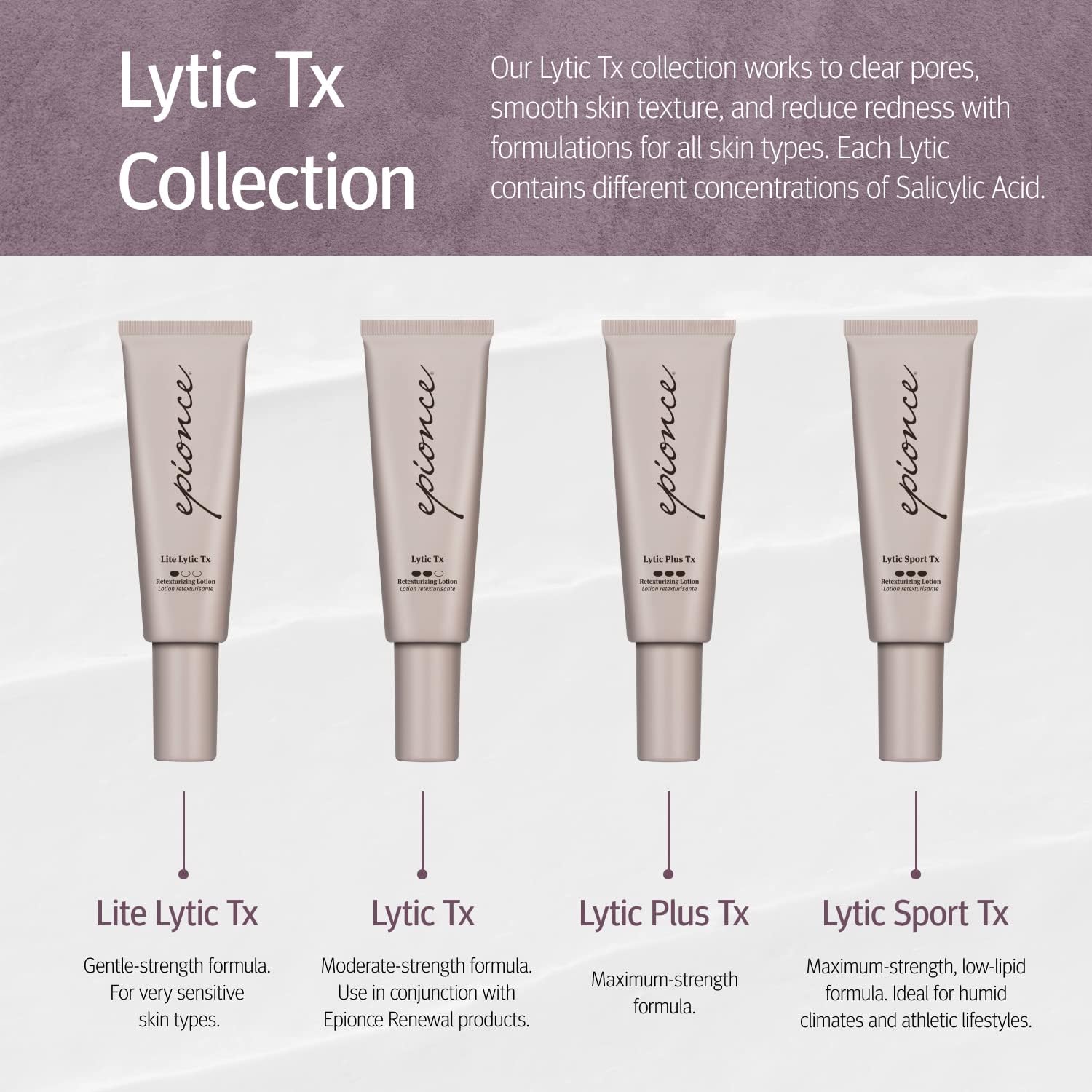 Peau clarifiée et grain plus lisse après Lite Lytic Tx.